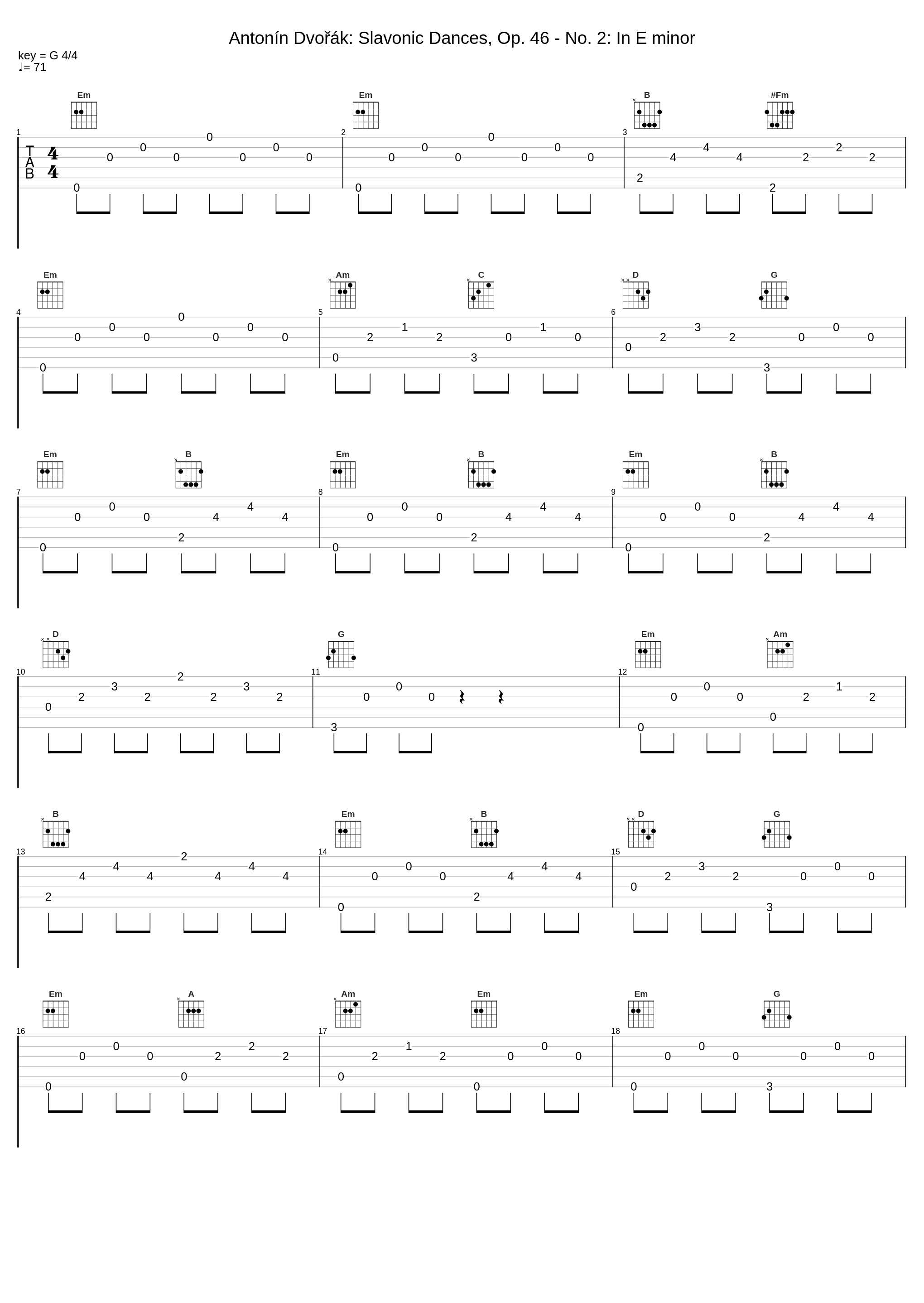 Antonín Dvořák: Slavonic Dances, Op. 46 - No. 2: In E minor_Bamberg Symphony Orchestra,Antal Doráti,Antonín Dvořák_1