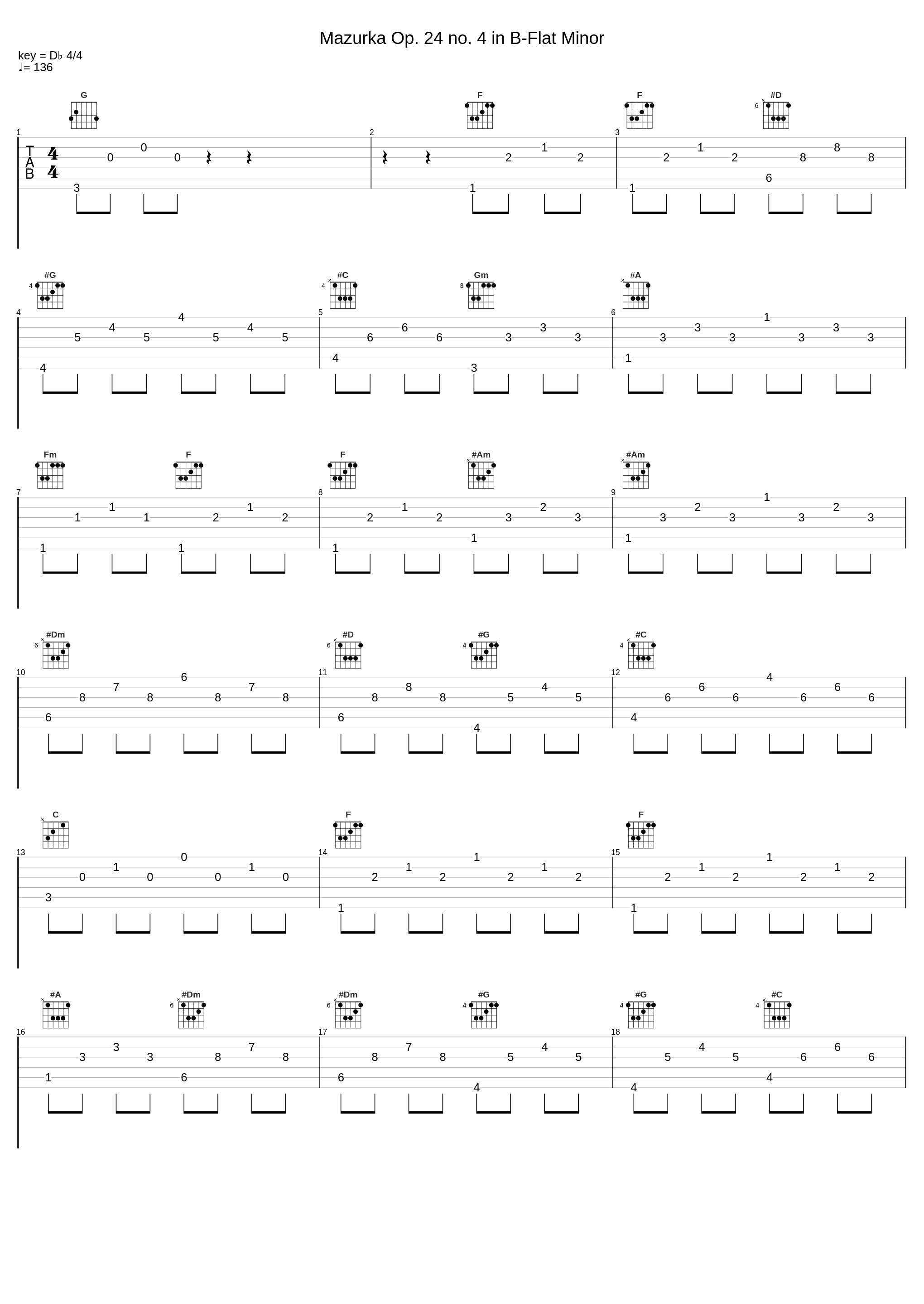 Mazurka Op. 24 no. 4 in B-Flat Minor_Frédéric Chopin_1