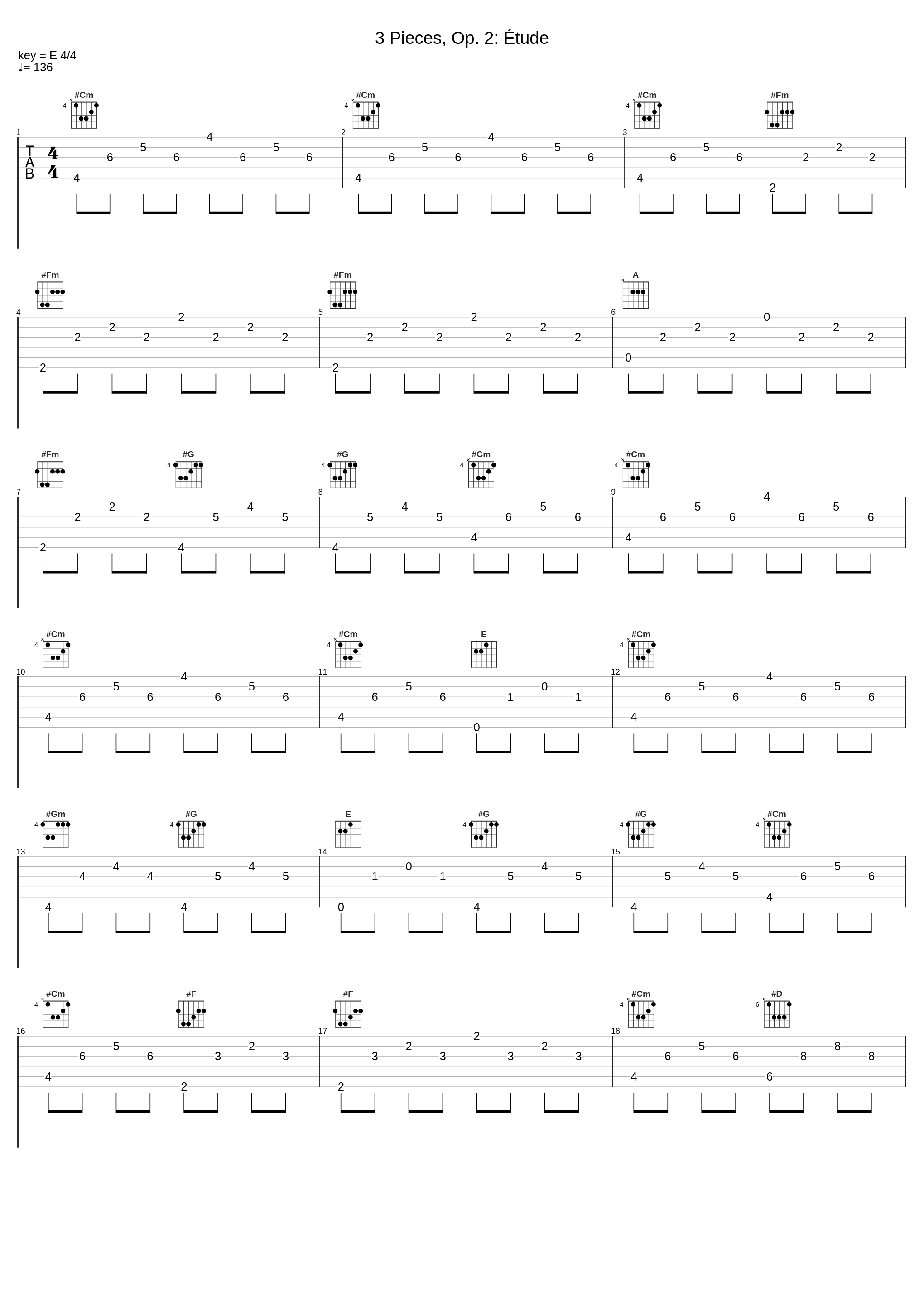 3 Pieces, Op. 2: Étude_Cristina Ortiz,Alexander Scriabin_1