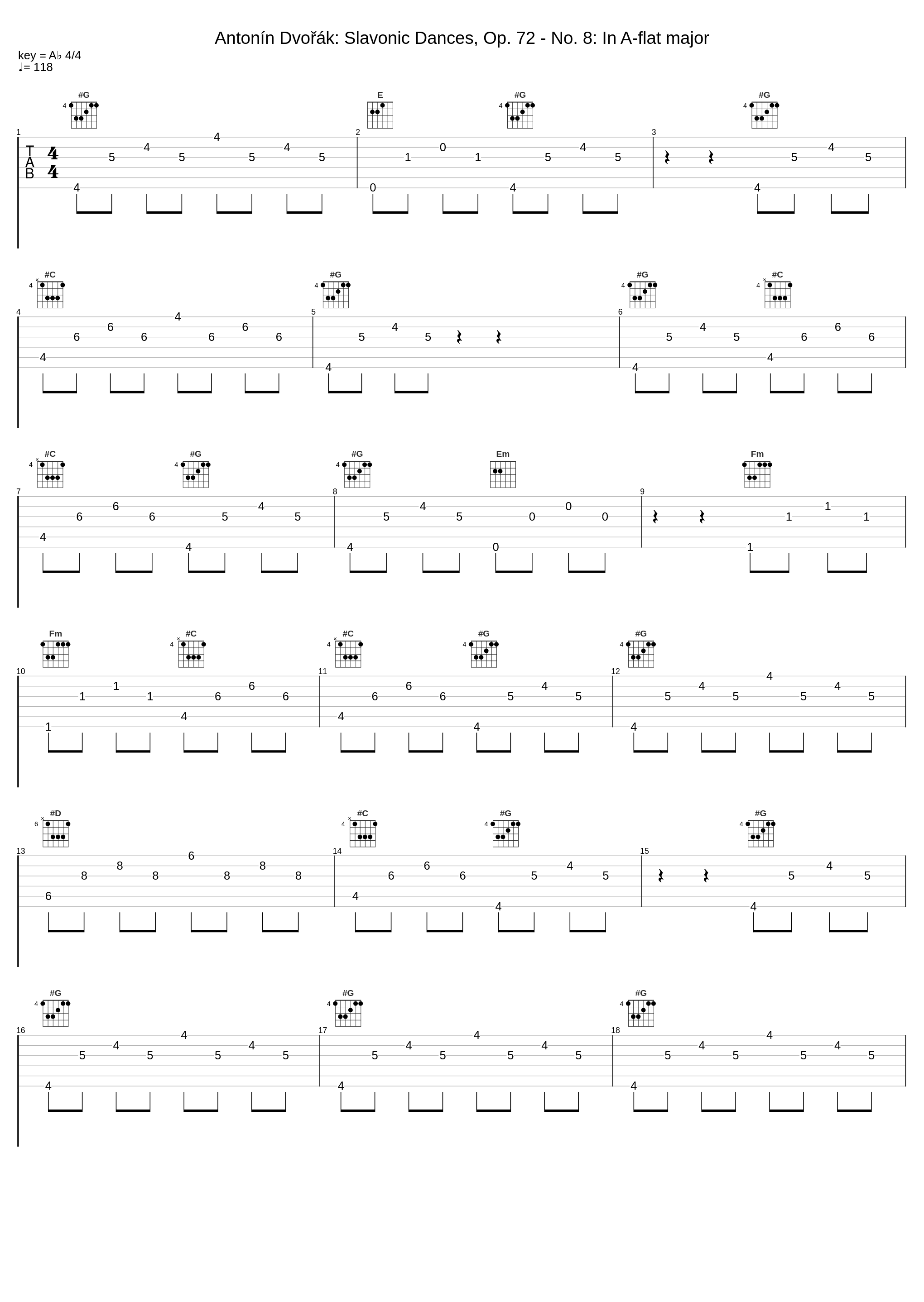 Antonín Dvořák: Slavonic Dances, Op. 72 - No. 8: In A-flat major_Bamberg Symphony Orchestra,Antal Doráti,Antonín Dvořák_1