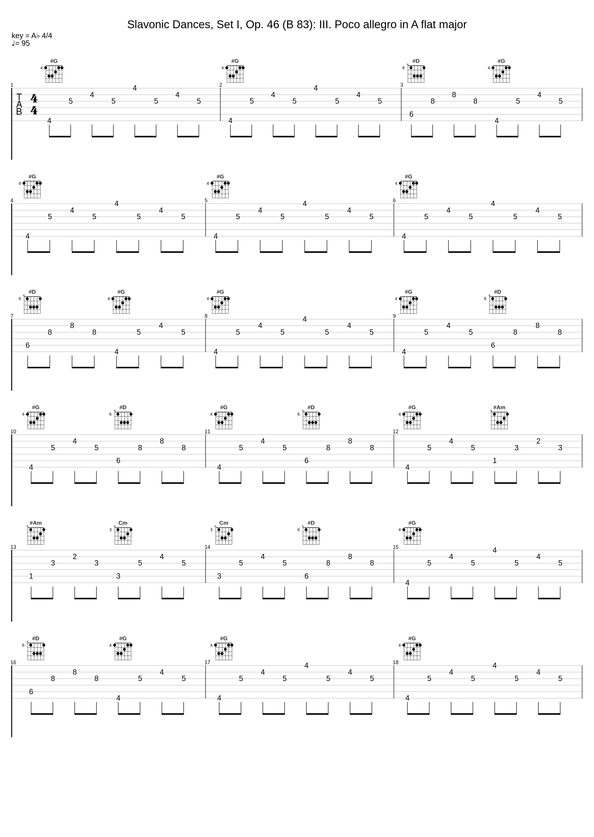 Slavonic Dances, Set I, Op. 46 (B 83): III. Poco allegro in A flat major_Prague Radio Symphony Orchestra,Antonín Dvořák_1