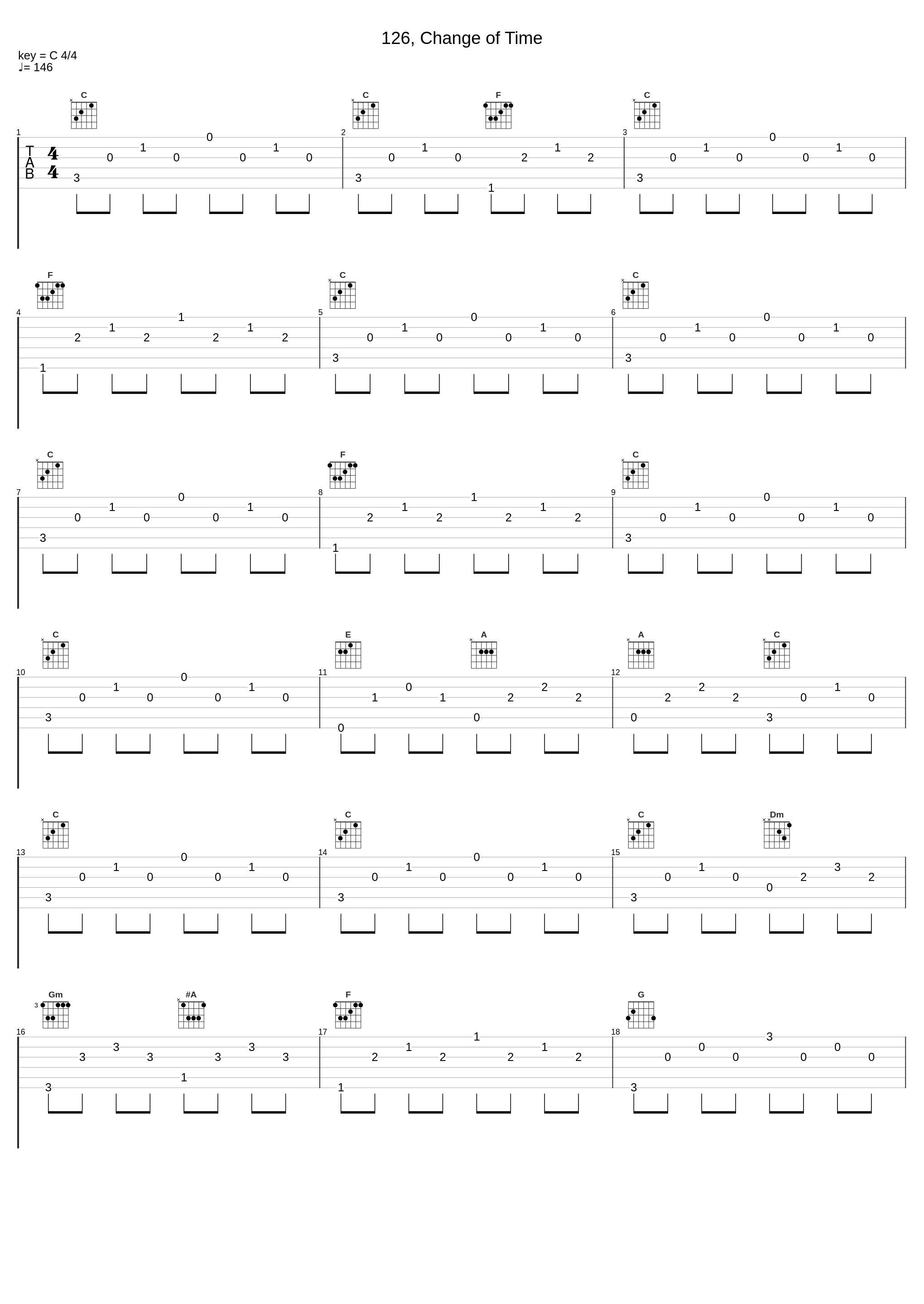 126, Change of Time_György Sándor,Béla Bartók_1