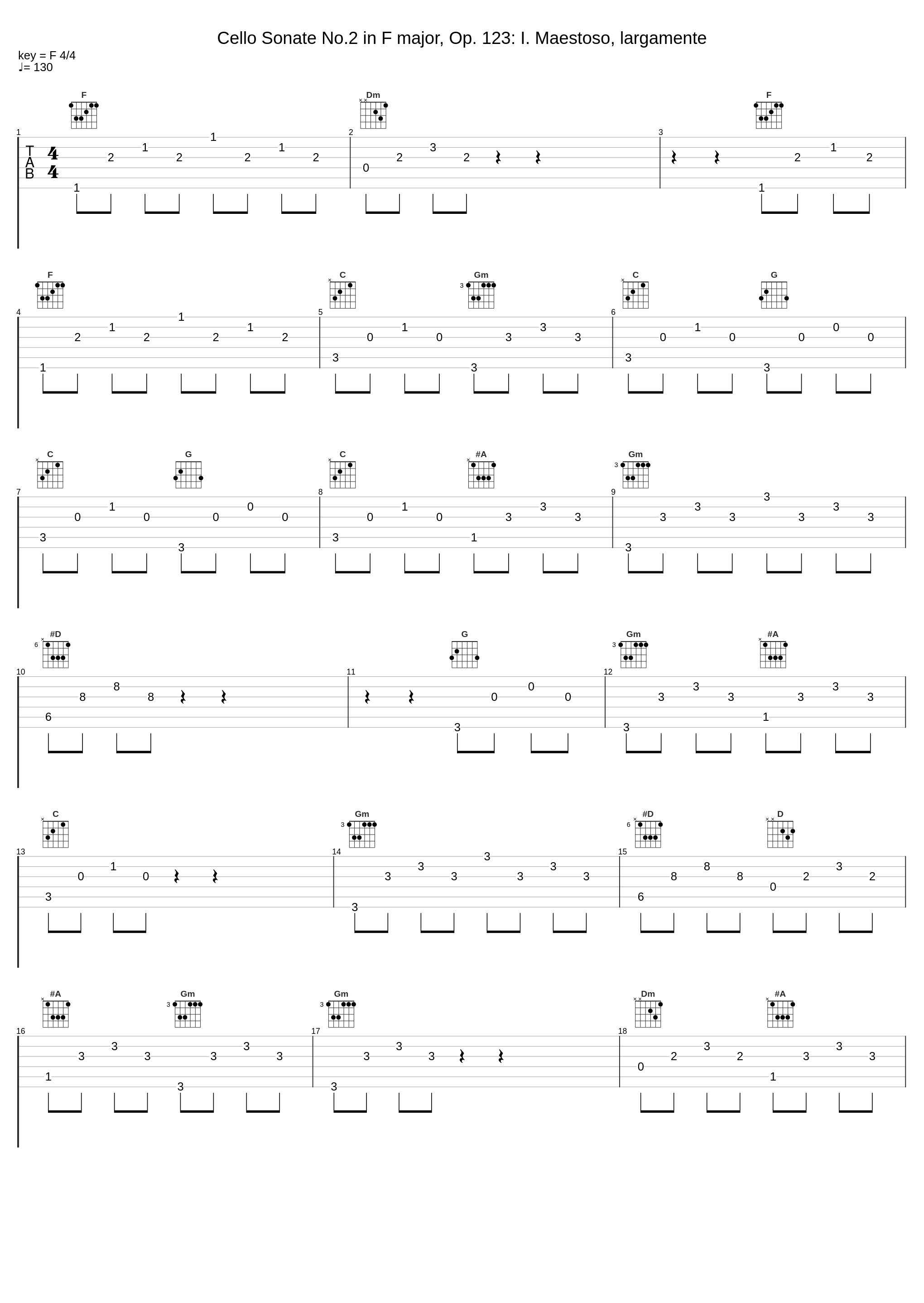 Cello Sonate No.2 in F major, Op. 123: I. Maestoso, largamente_Luigi Piovano,Nazzareno Carusi,Camille Saint-Saëns_1