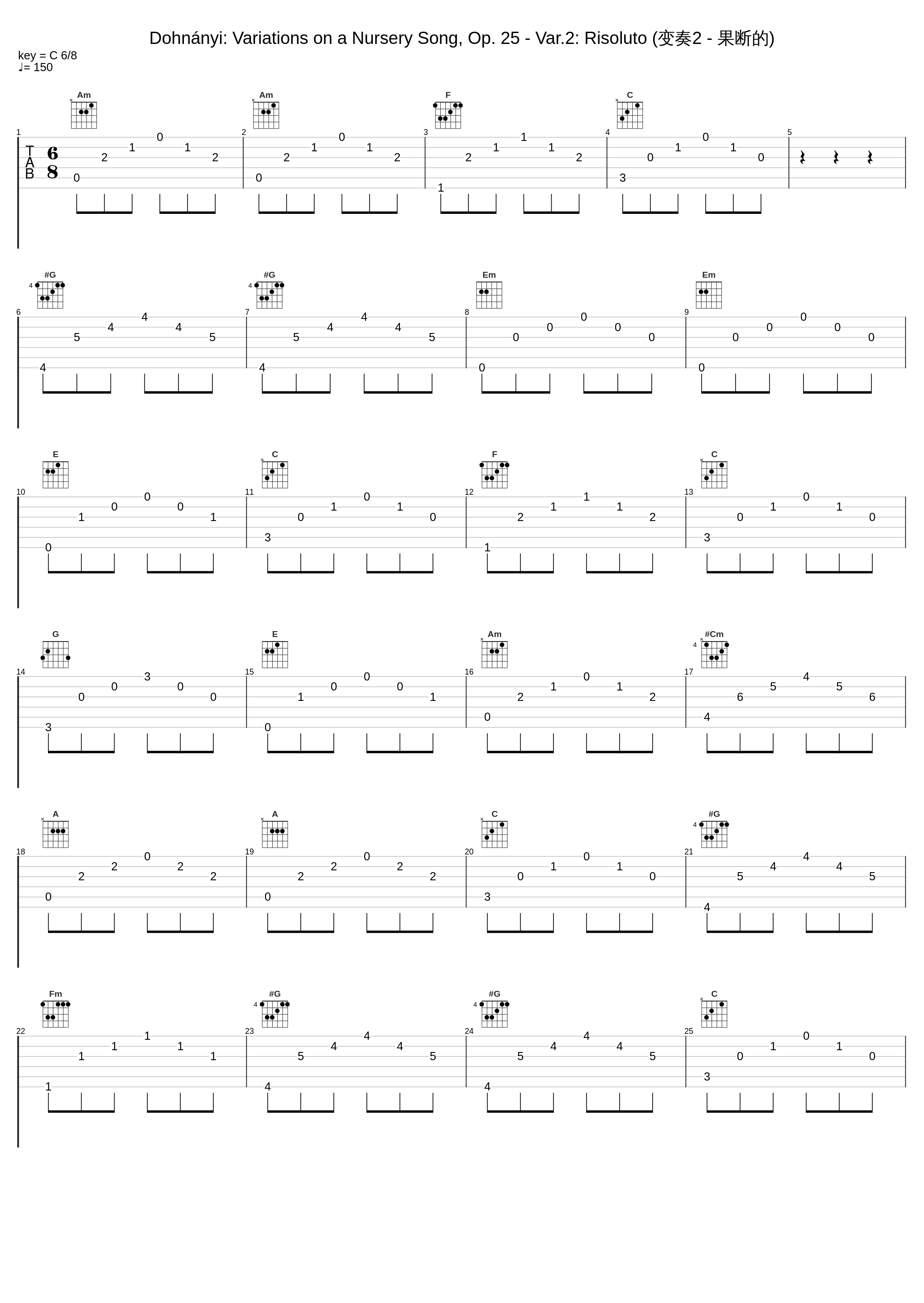 Dohnányi: Variations on a Nursery Song, Op. 25 - Var.2: Risoluto (变奏2 - 果断的)_Zoltán Kocsis,Budapest Festival Orchestra,Iván Fischer_1