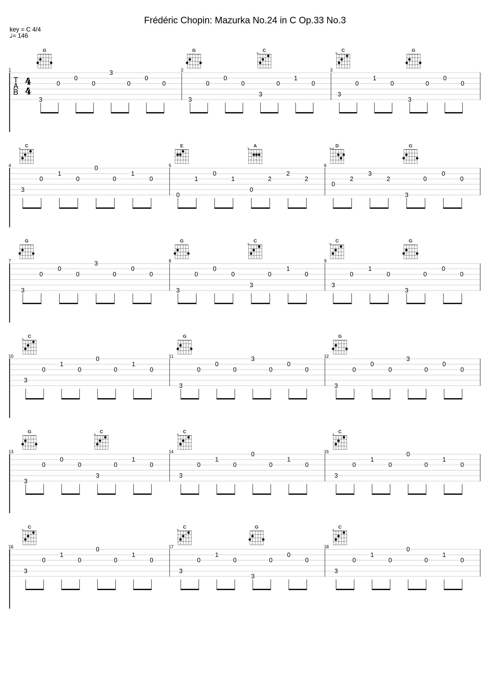 Frédéric Chopin: Mazurka No.24 in C Op.33 No.3_Frédéric Chopin_1