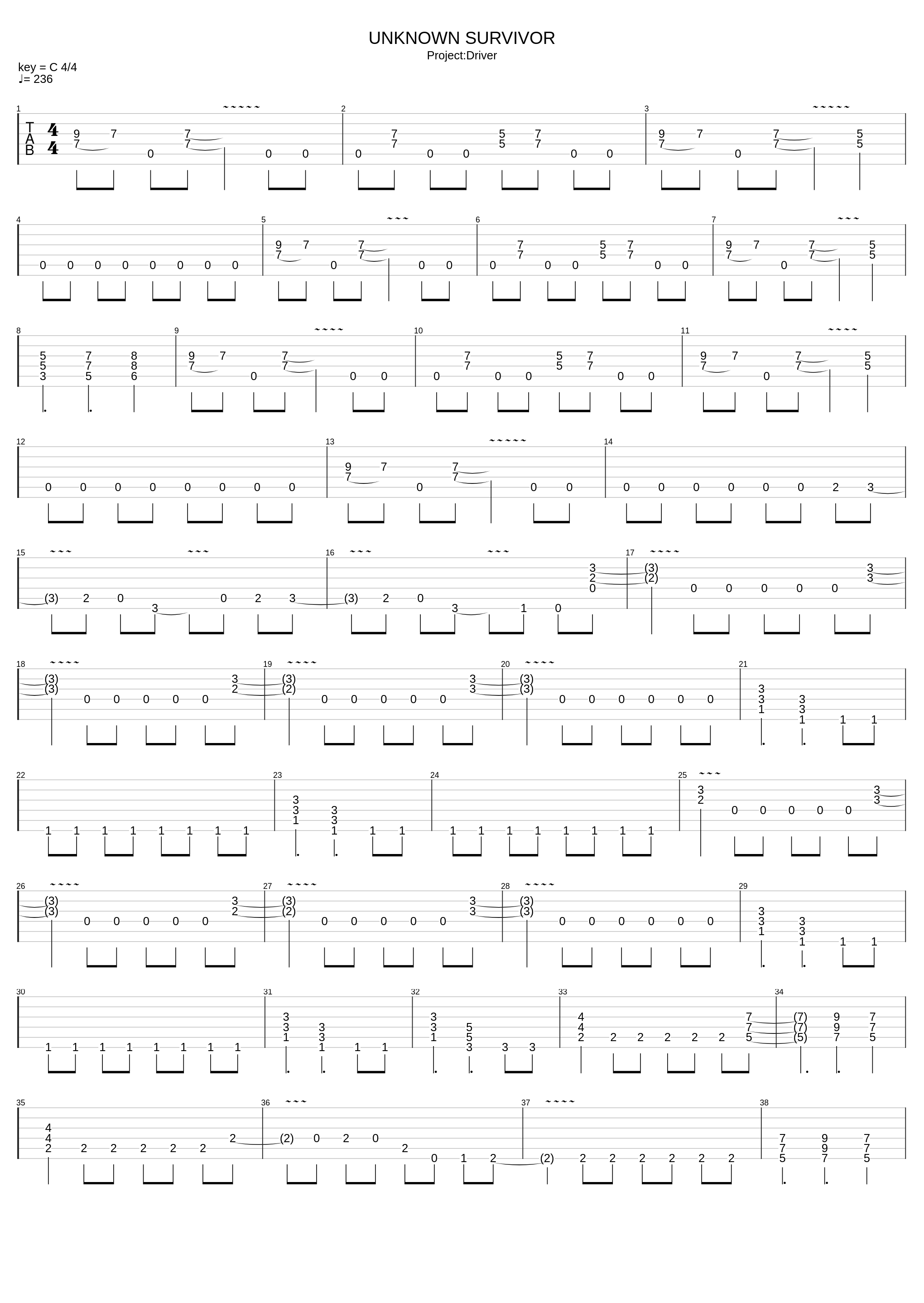 Unknown Survivor_Tony MacAlpine_1