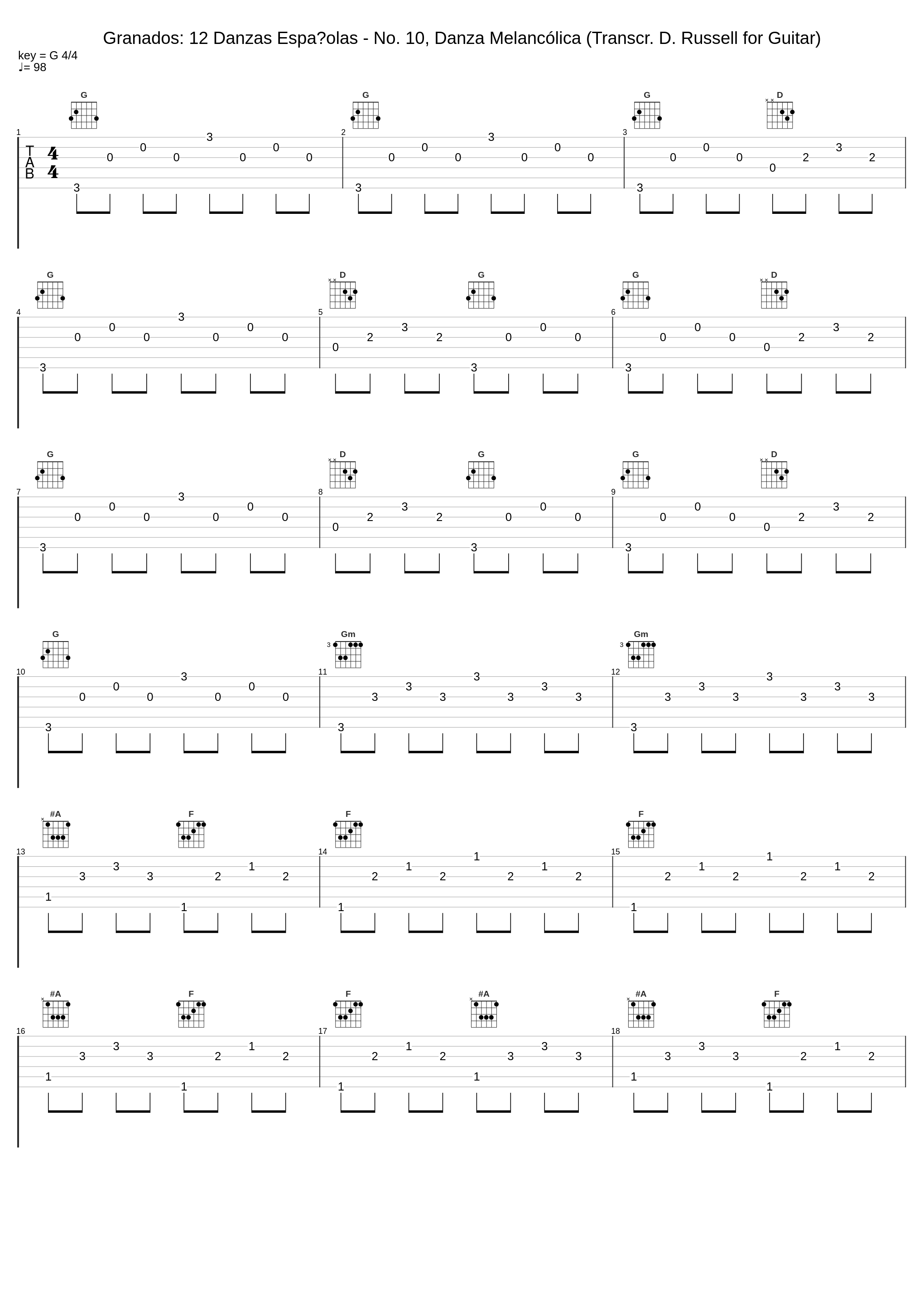 Granados: 12 Danzas Españolas - No. 10, Danza Melancólica (Transcr. D. Russell for Guitar)_David Russell_1