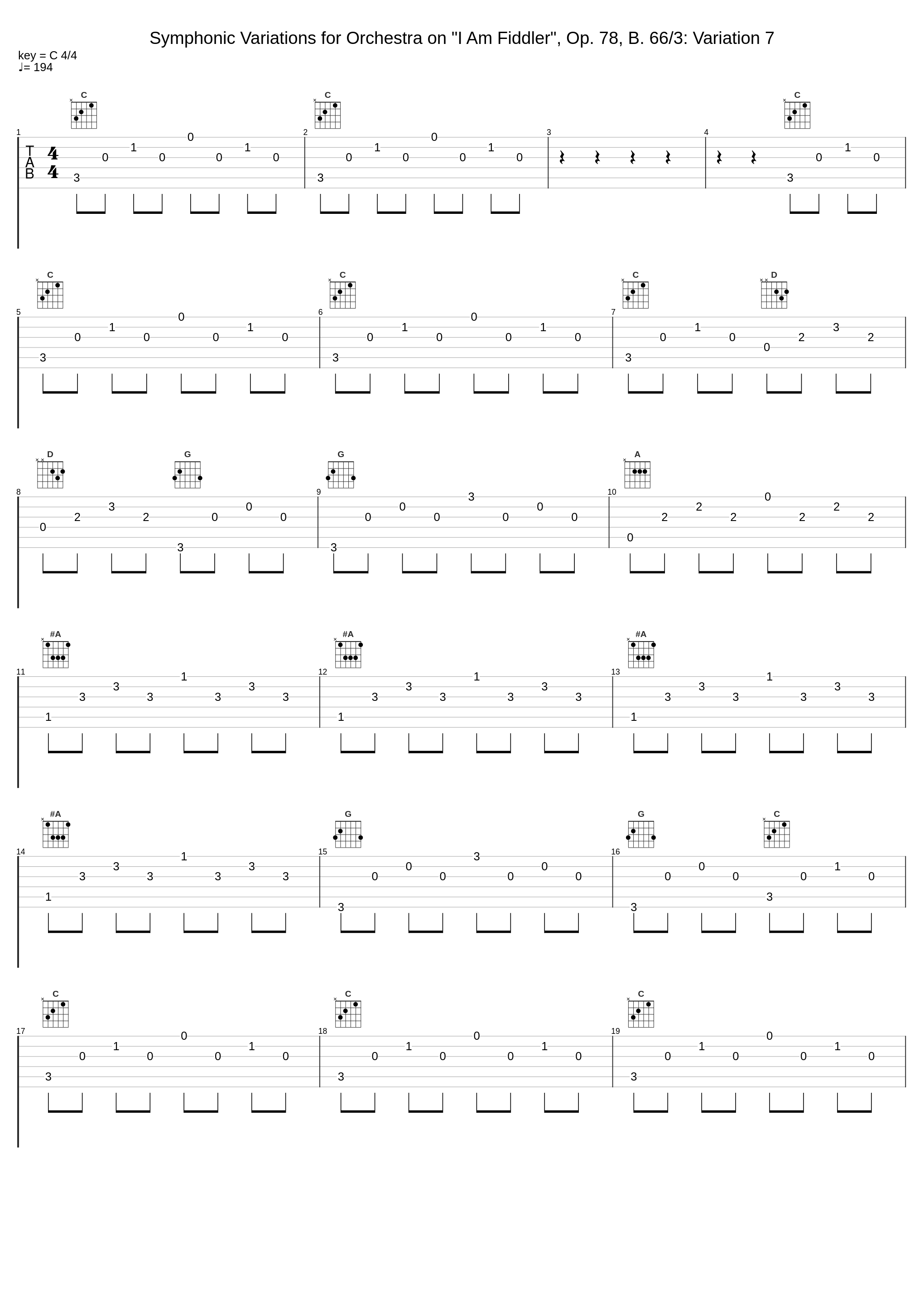 Symphonic Variations for Orchestra on "I Am Fiddler", Op. 78, B. 66/3: Variation 7_Budapest Festival Orchestra,Antonín Dvořák,Iván Fischer_1