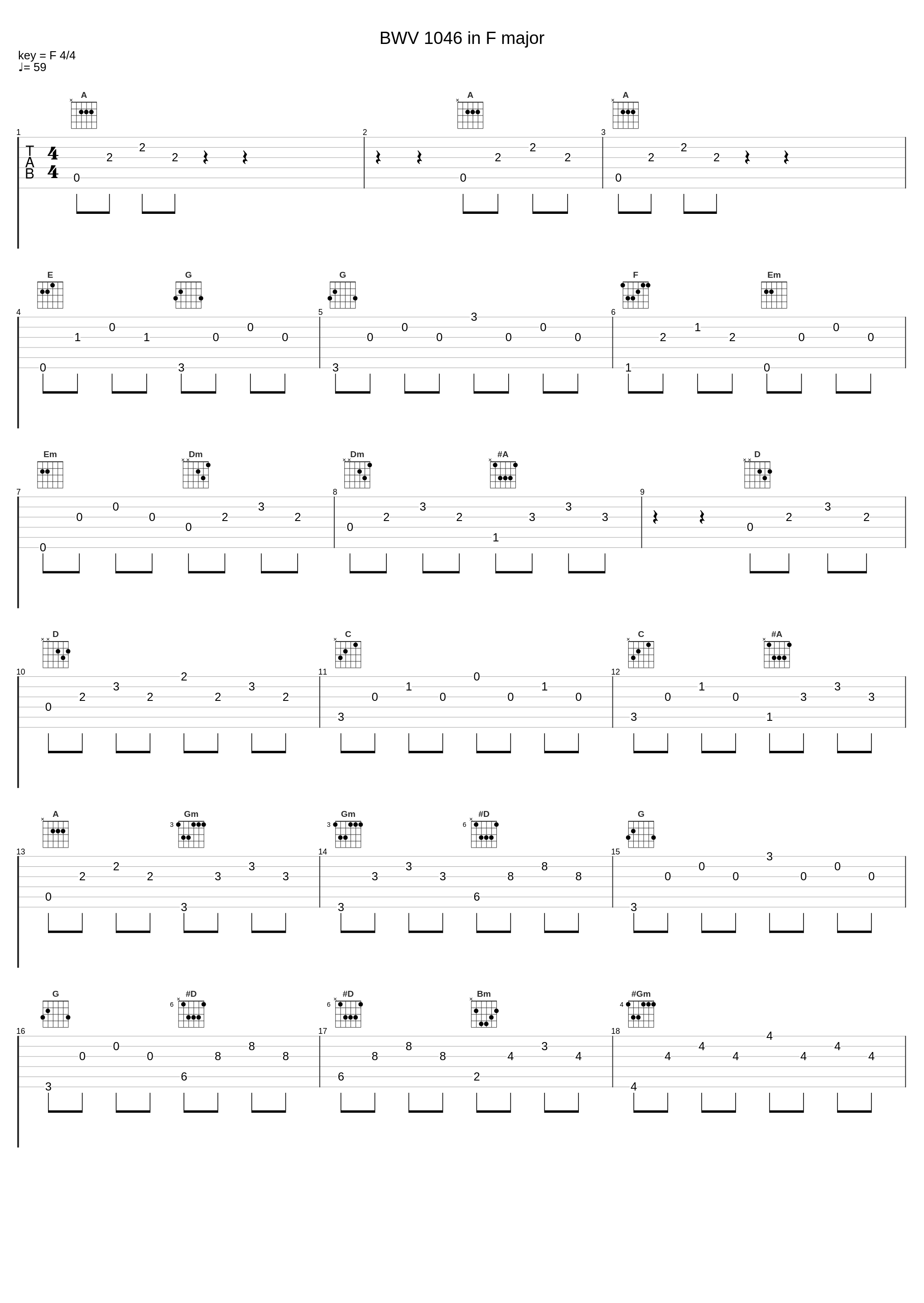 BWV 1046 in F major_Josef Suk_1