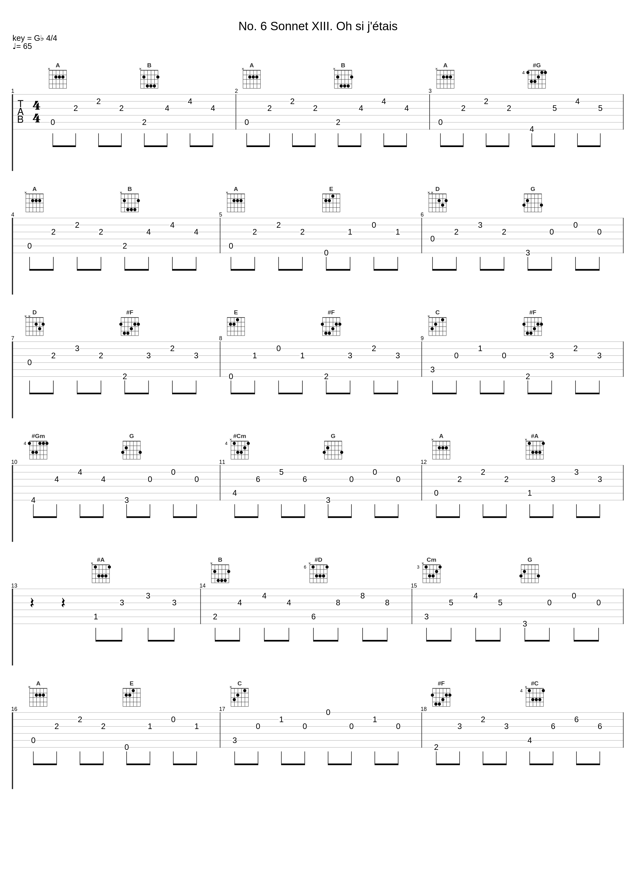 No. 6 Sonnet XIII. Oh si j'étais_Irena Troupova-Wilke,Jan Dušek_1
