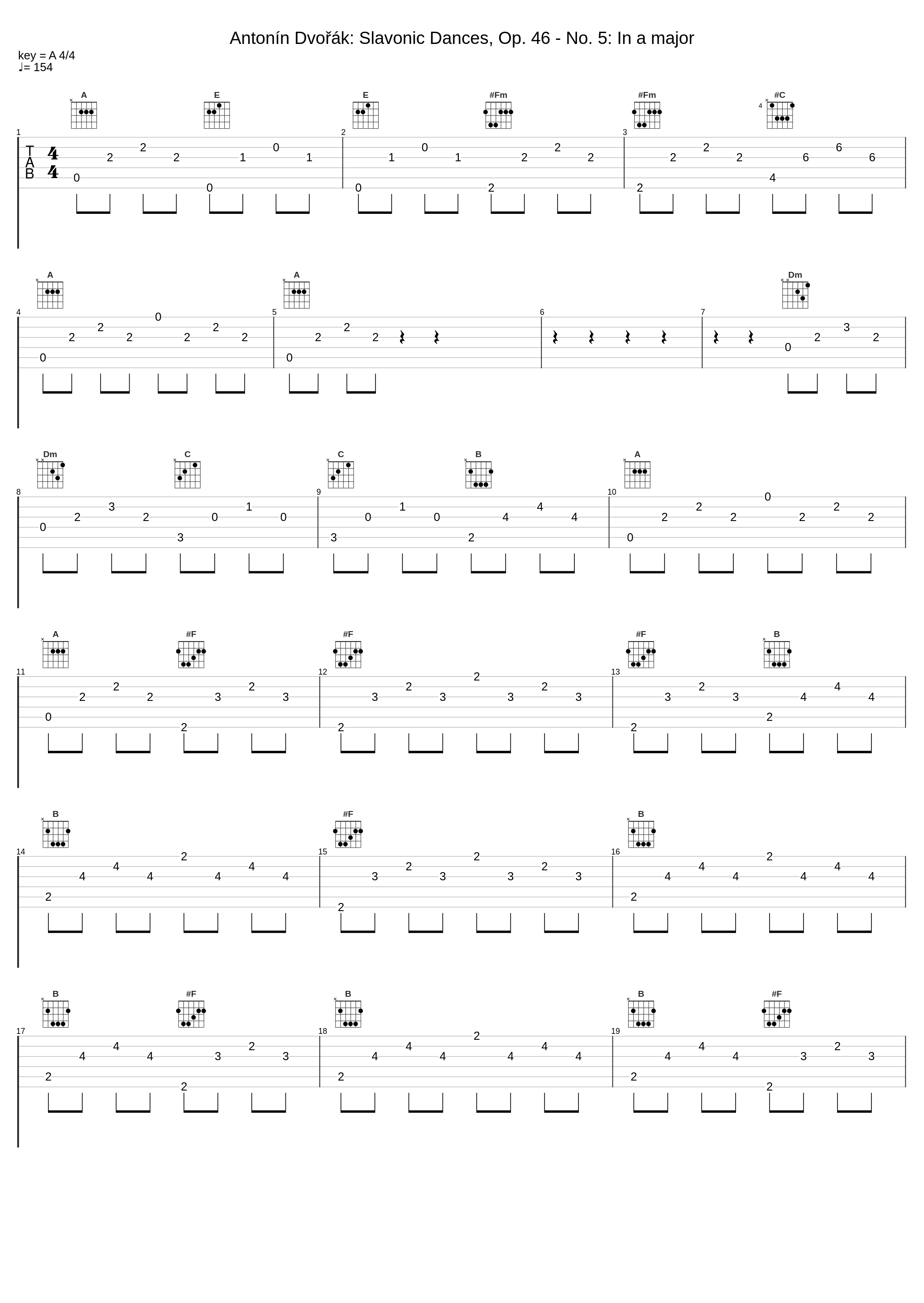 Antonín Dvořák: Slavonic Dances, Op. 46 - No. 5: In a major_Bamberg Symphony Orchestra,Antal Doráti,Antonín Dvořák_1