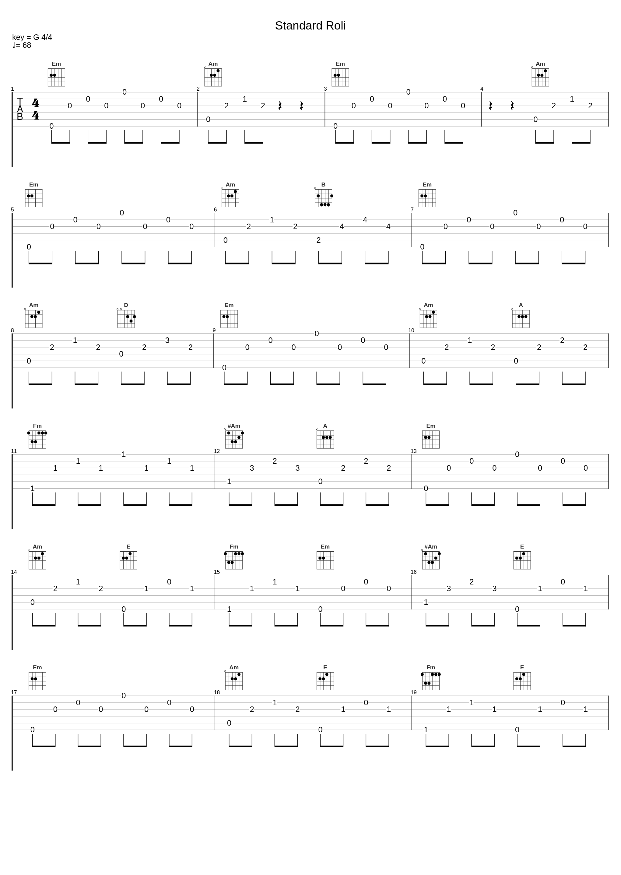 Standard Roli_T-Low_1