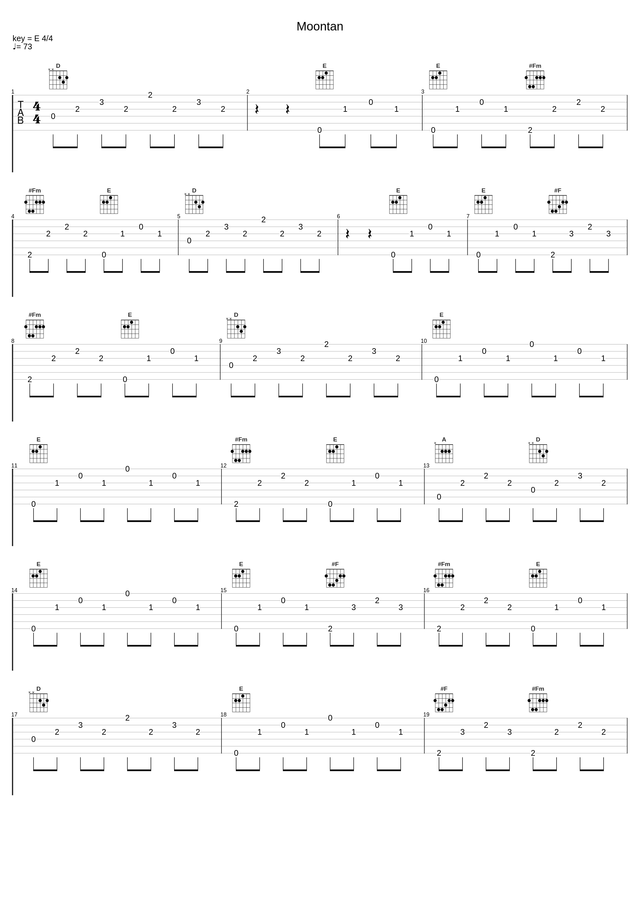 Moontan_Key Sounds Label_1