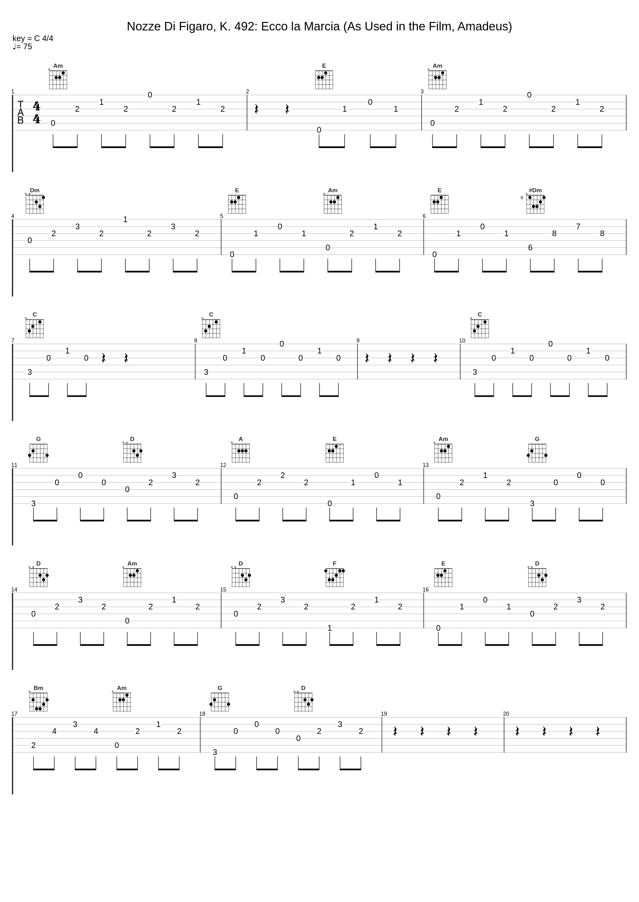 Nozze Di Figaro, K. 492: Ecco la Marcia (As Used in the Film, Amadeus)_Wolfgang Amadeus Mozart_1