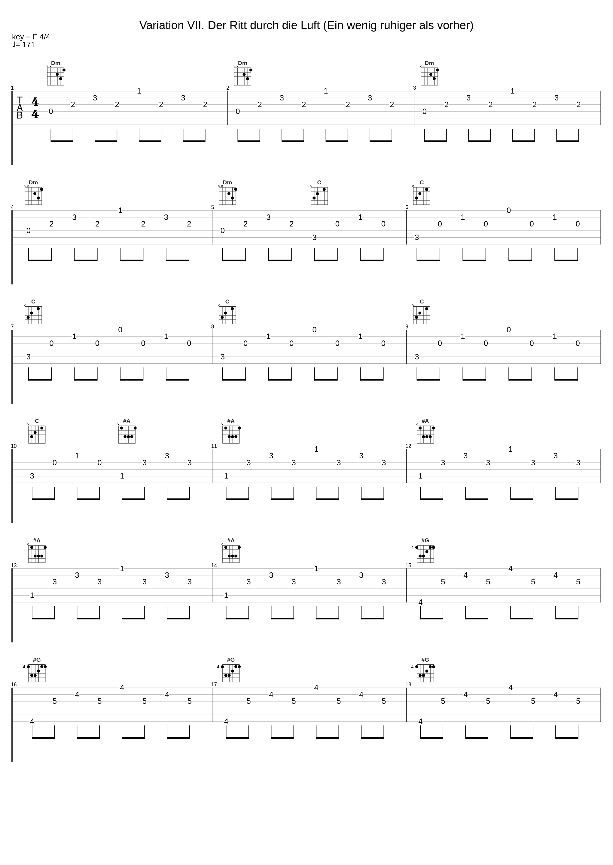 Variation VII. Der Ritt durch die Luft (Ein wenig ruhiger als vorher)_Maximilian Hornung,Bernard Haitink,Richard Strauss_1