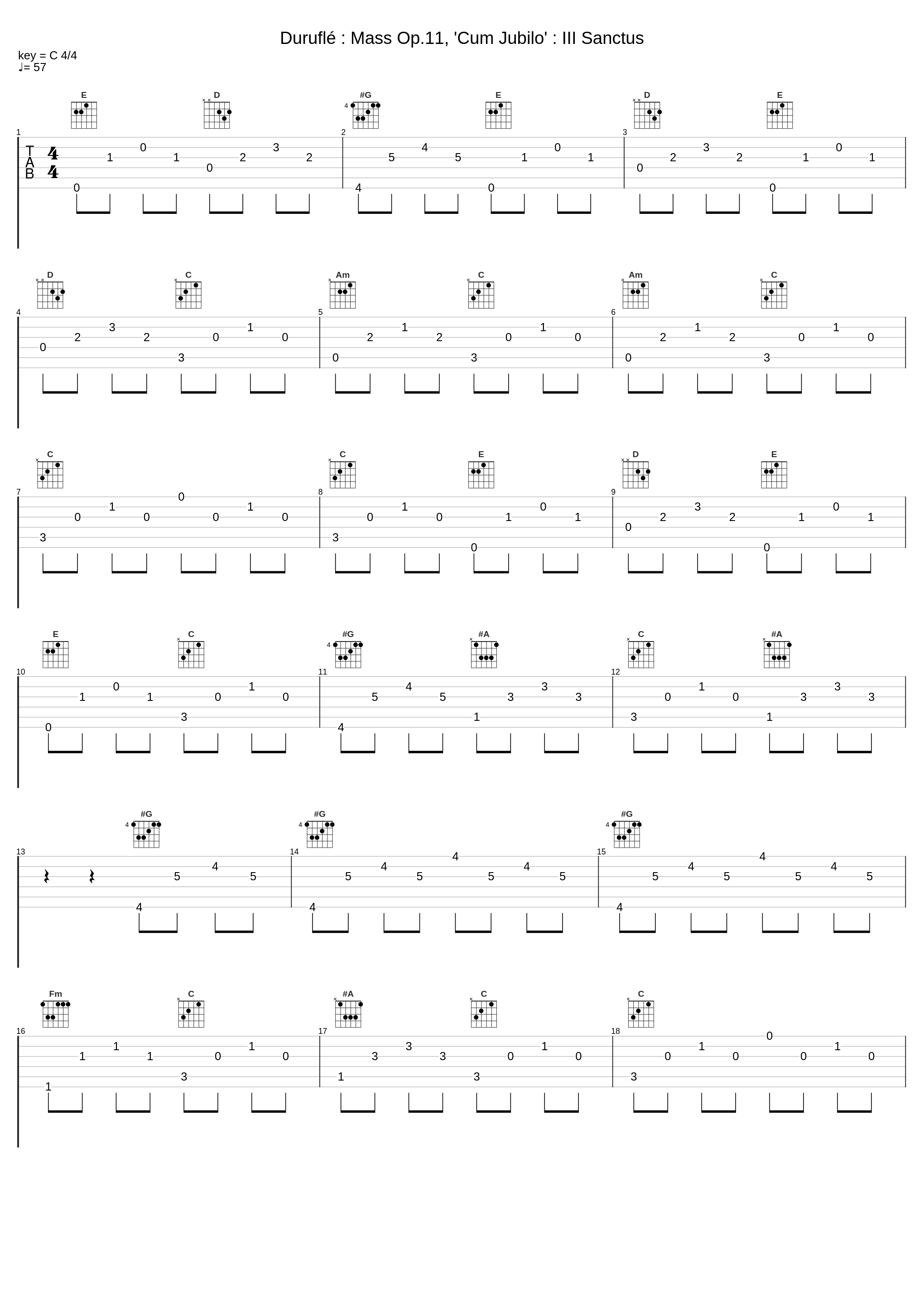 Duruflé : Mass Op.11, 'Cum Jubilo' : III Sanctus_Maurice Durufle_1