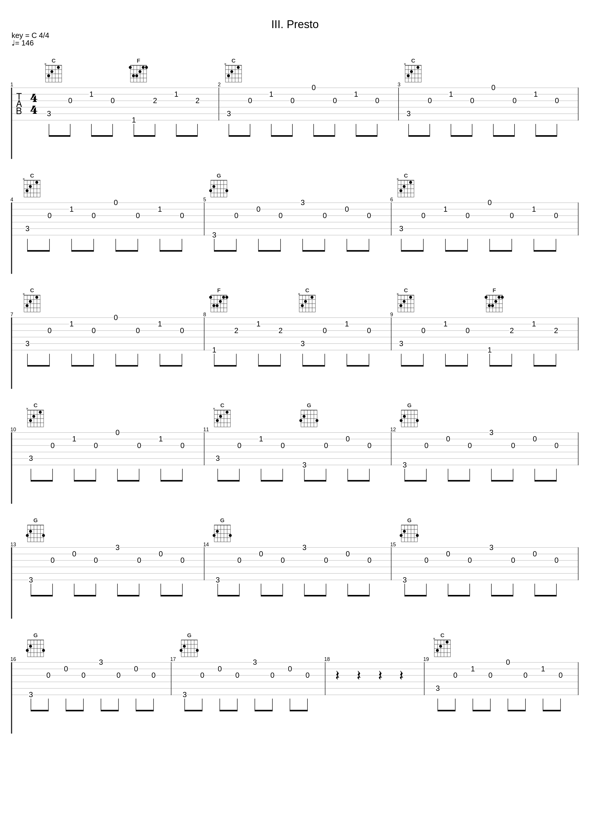 III. Presto_Stefan Chaplikov,Muzio Clementi_1