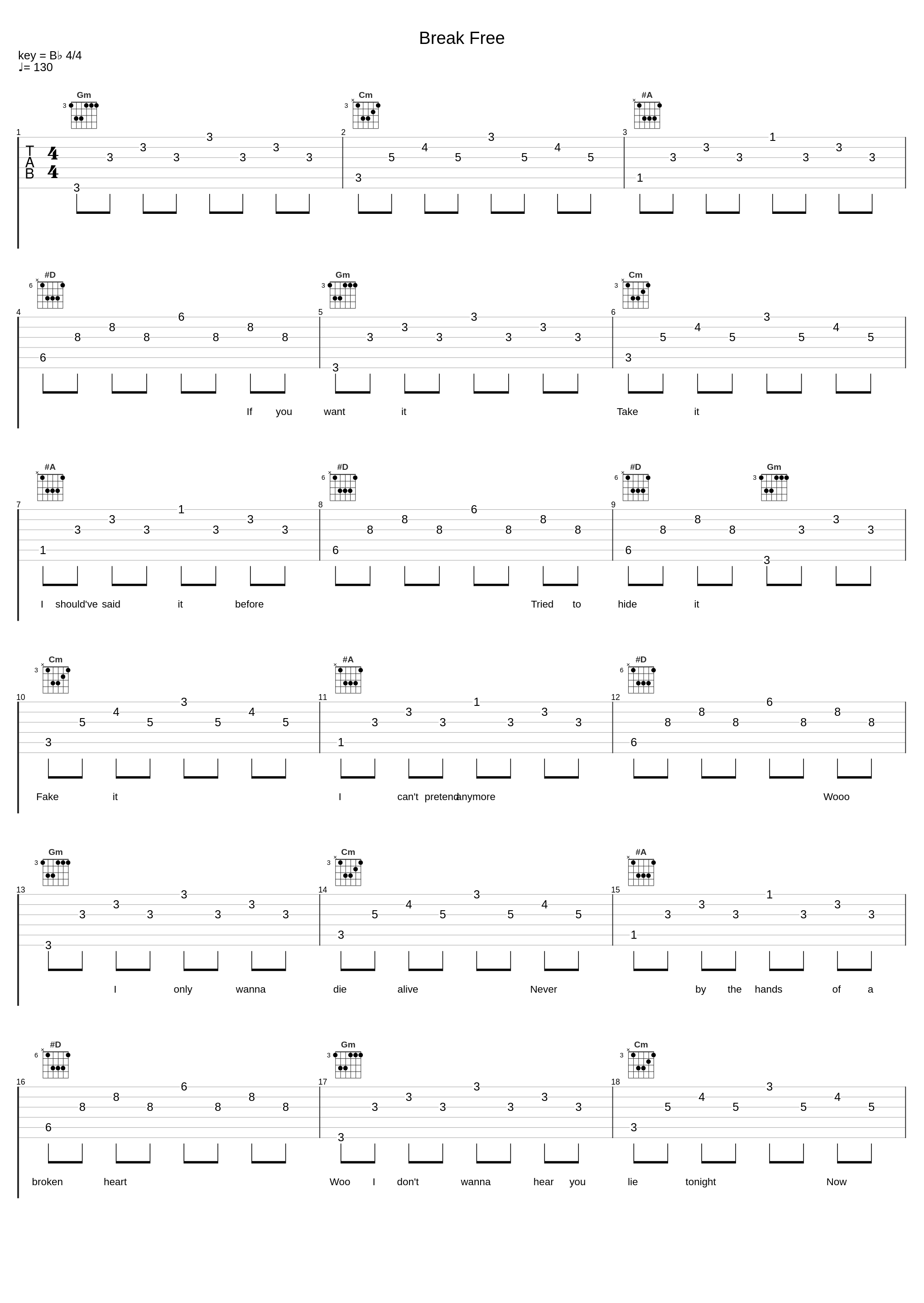 Break Free_Tabata Songs_1