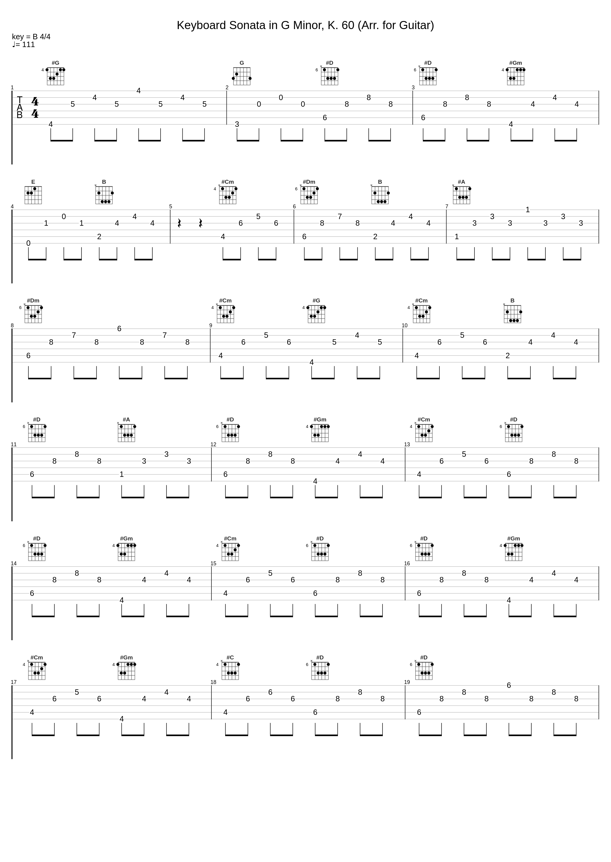 Keyboard Sonata in G Minor, K. 60 (Arr. for Guitar)_Luigi Attademo_1