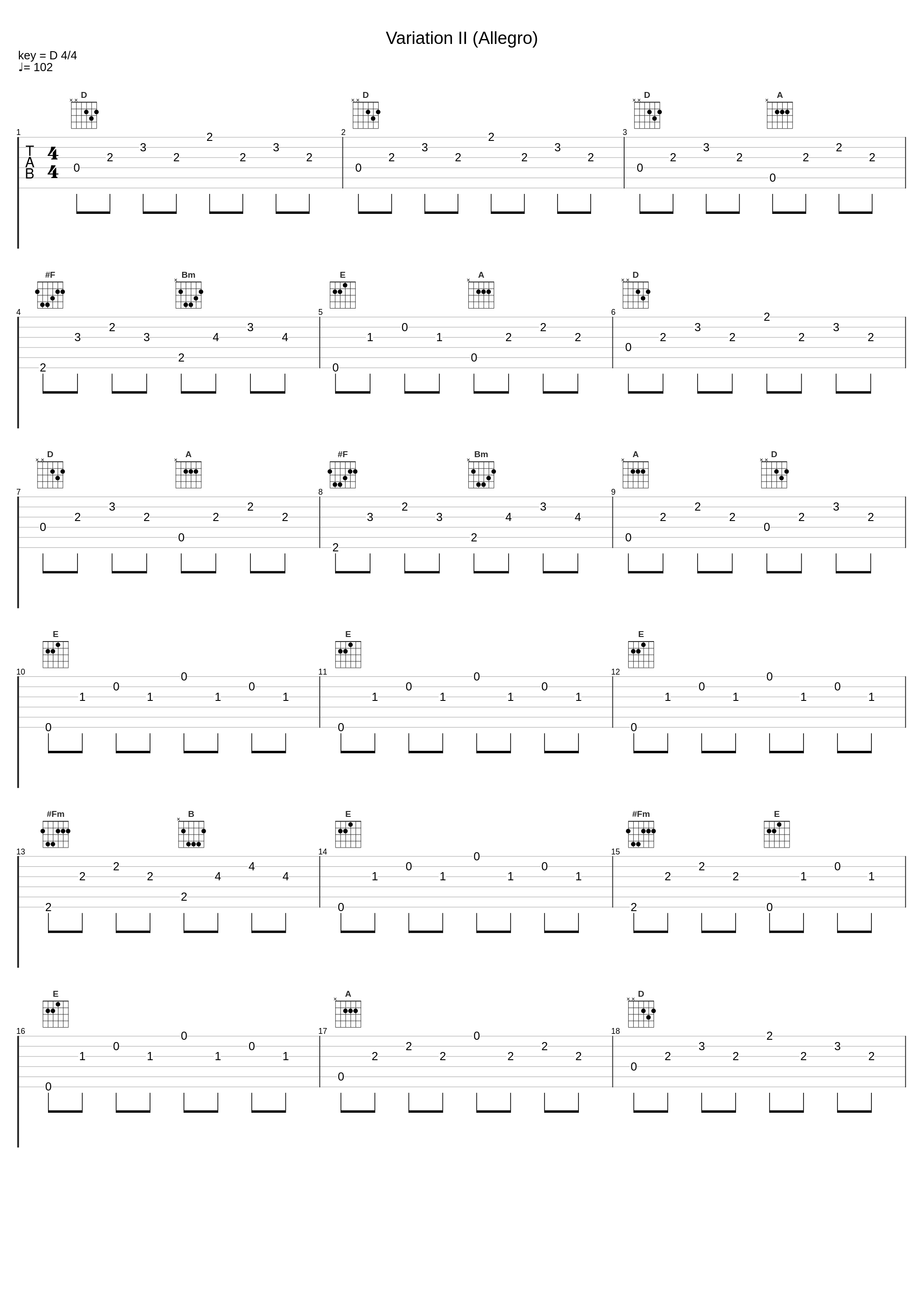 Variation II (Allegro)_André Previn_1