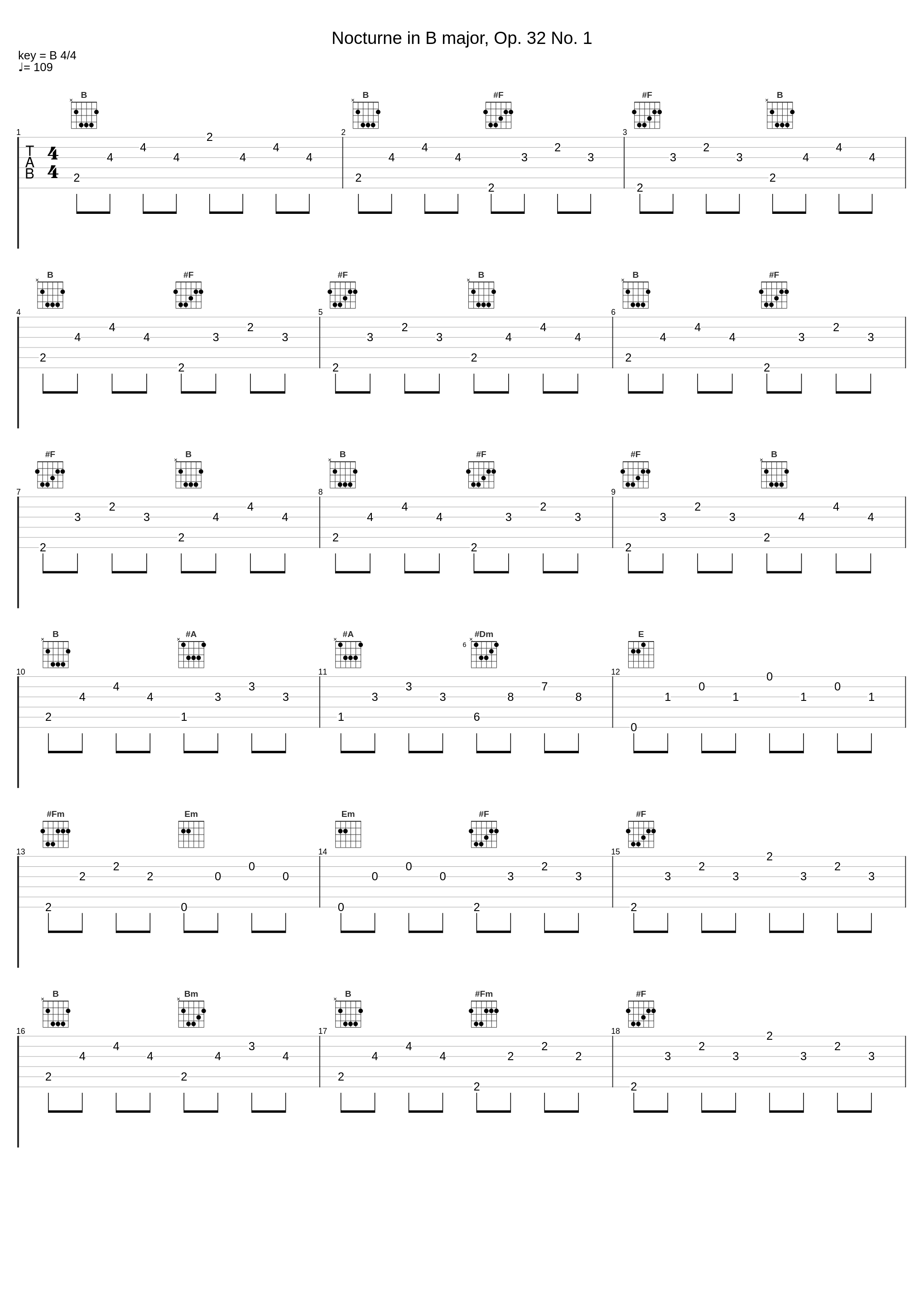 Nocturne in B major, Op. 32 No. 1_Frédéric Chopin_1