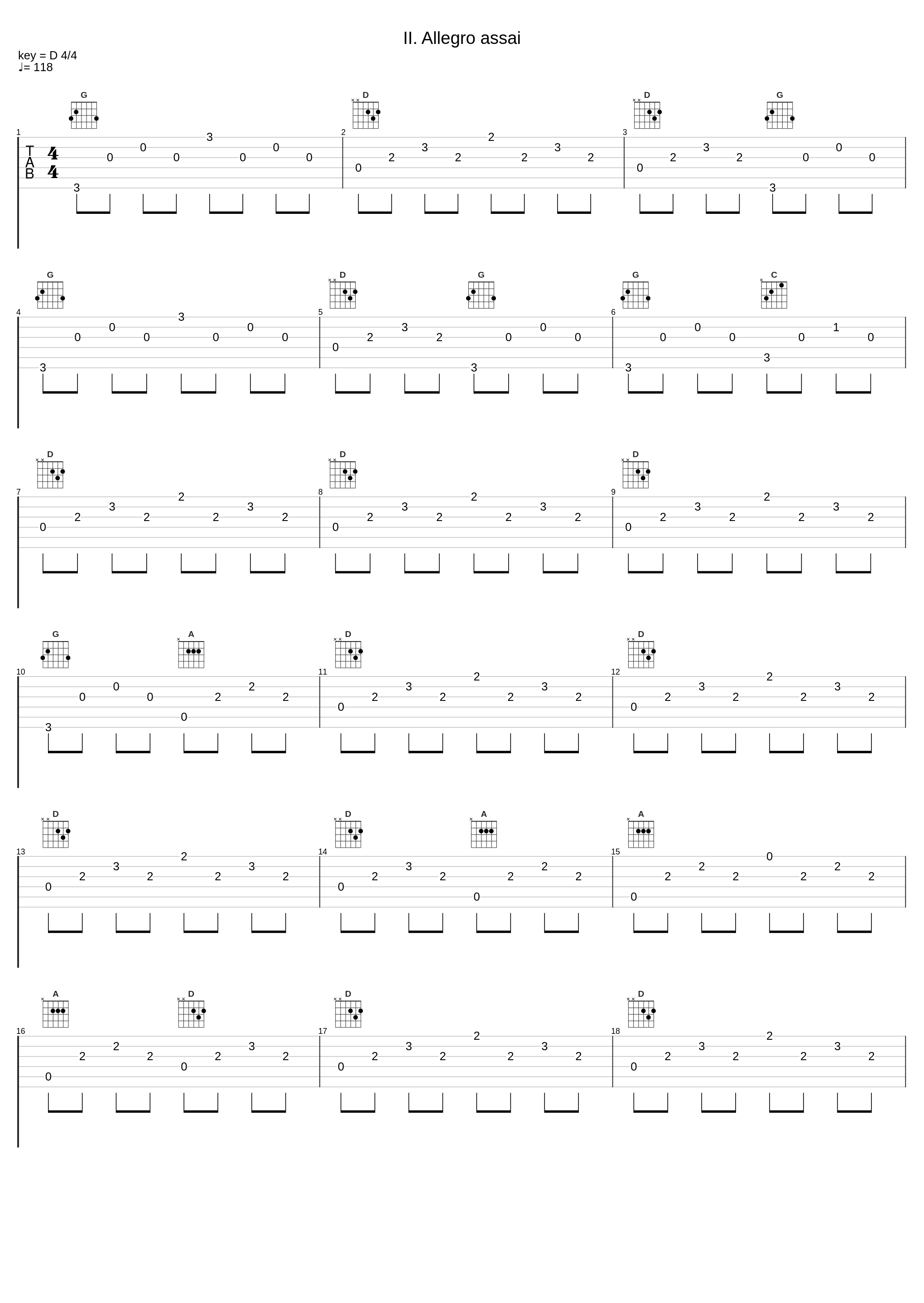 II. Allegro assai_Giacomo Scinardo,Muzio Clementi_1