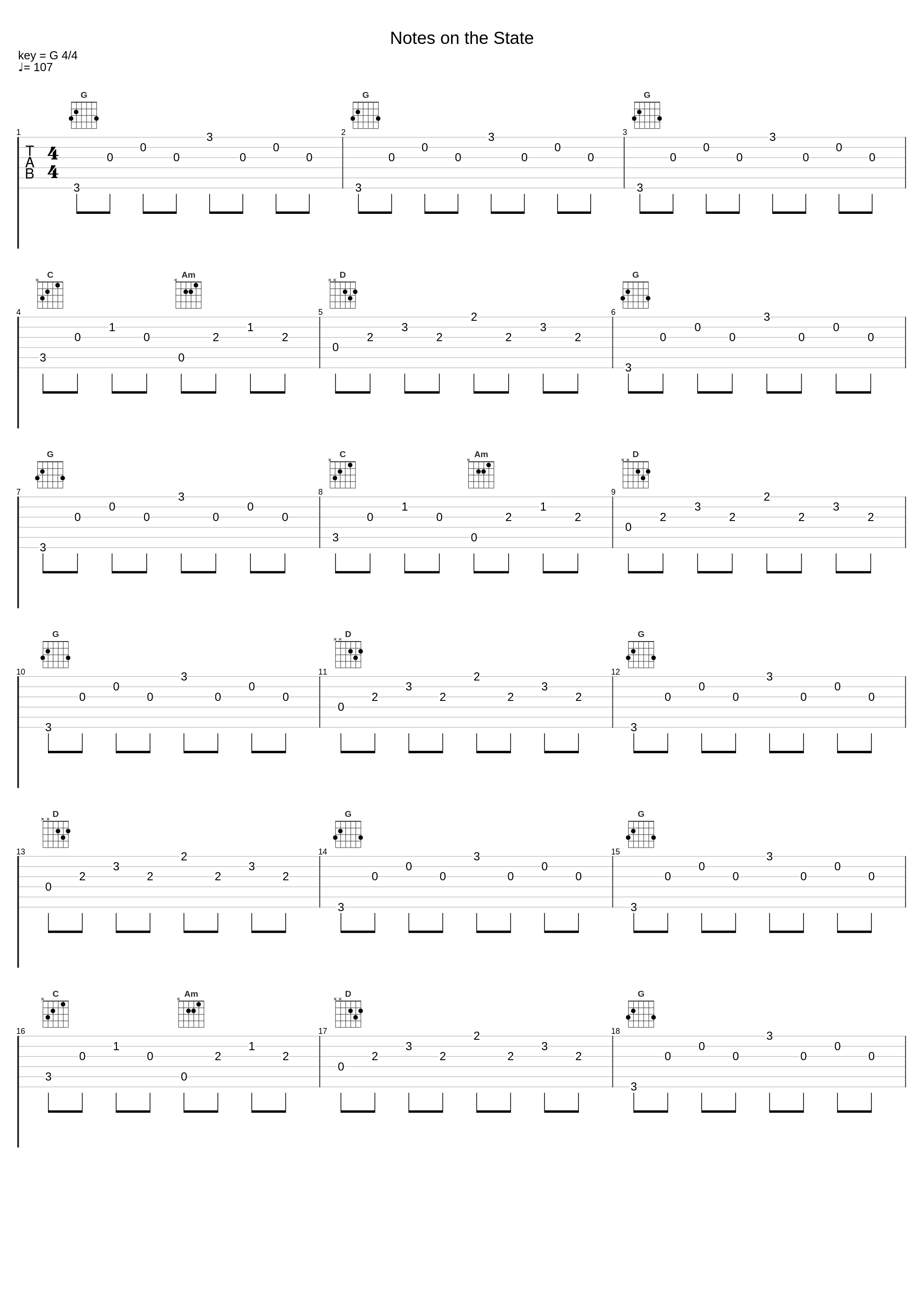 Notes on the State_Relax α Wave_1