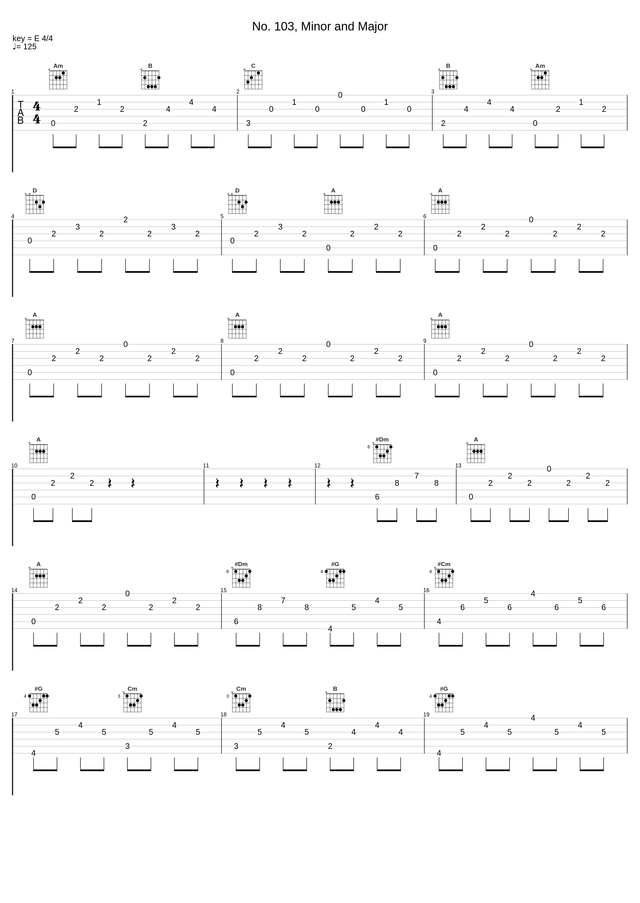 No. 103, Minor and Major_György Sándor,Béla Bartók_1