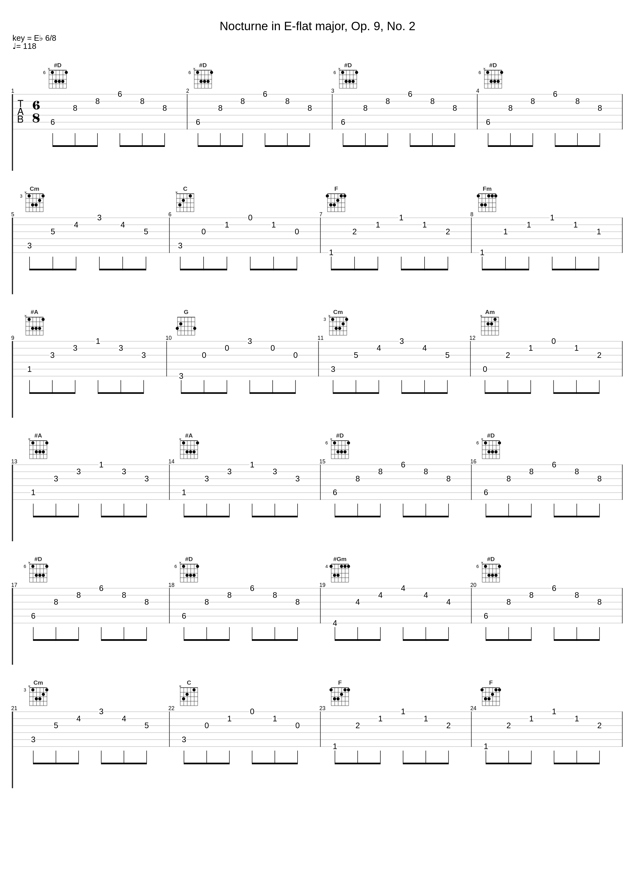 Nocturne in E-flat major, Op. 9, No. 2_Frédéric Chopin_1