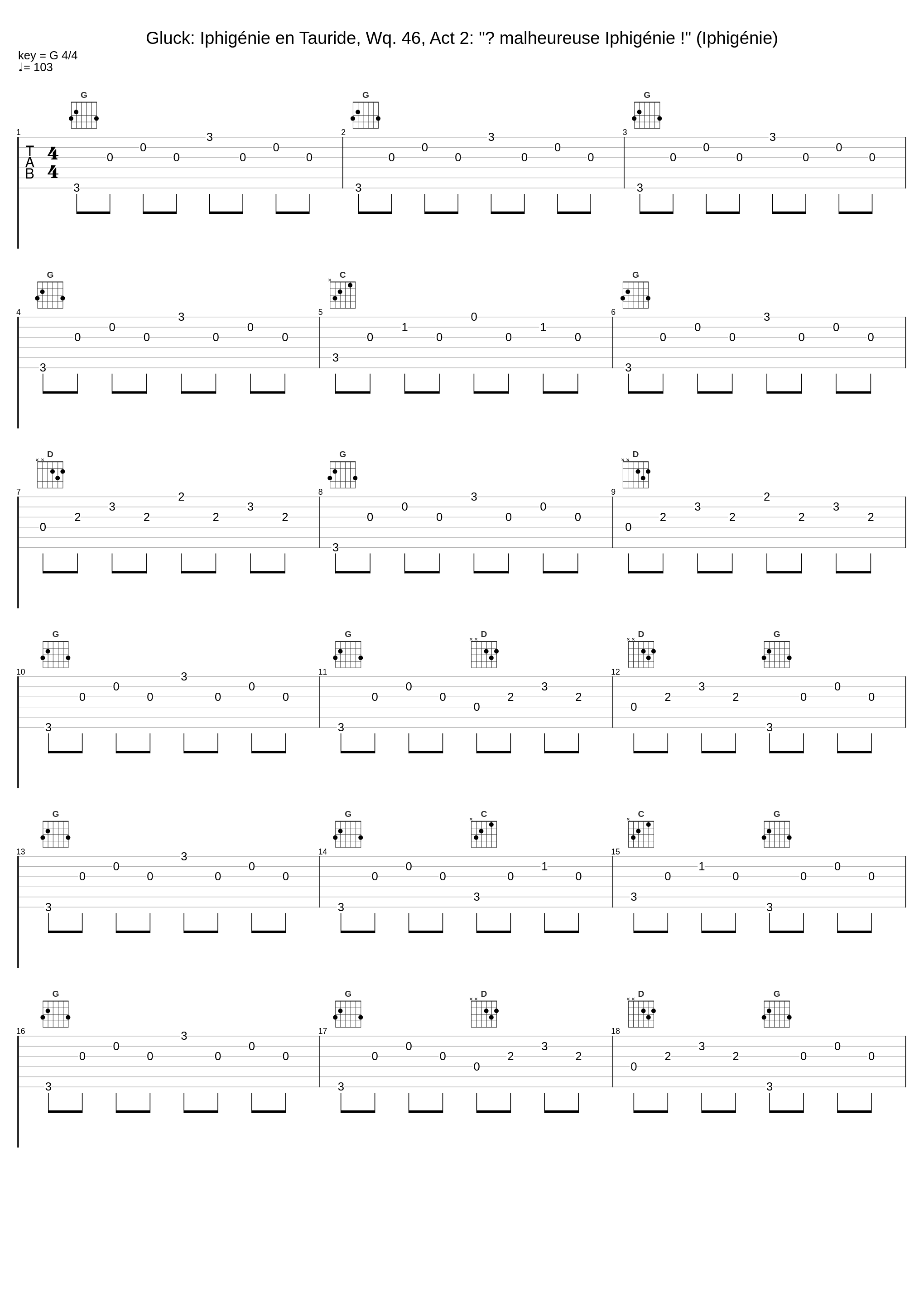 Gluck: Iphigénie en Tauride, Wq. 46, Act 2: "Ô malheureuse Iphigénie !" (Iphigénie)_Maria Callas_1