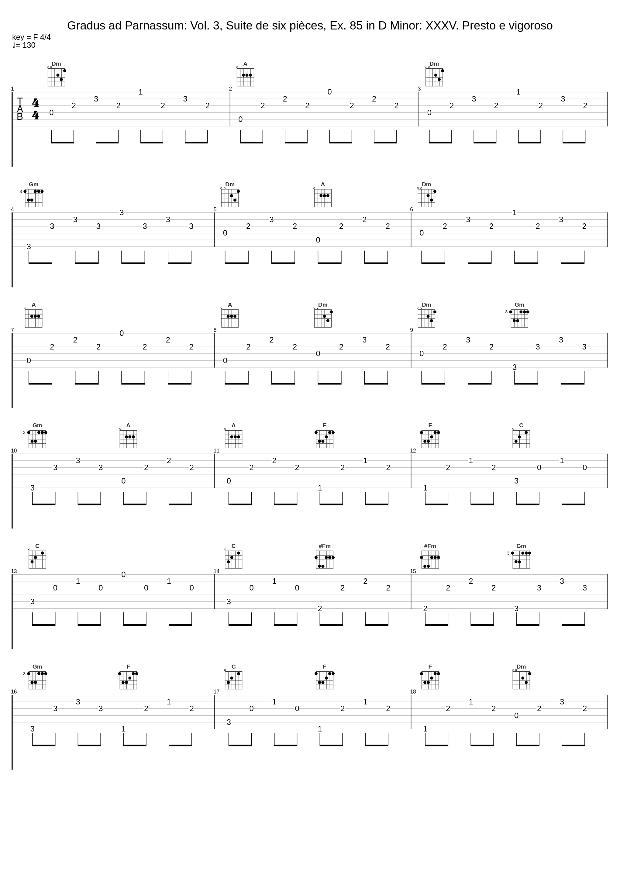 Gradus ad Parnassum: Vol. 3, Suite de six pièces, Ex. 85 in D Minor: XXXV. Presto e vigoroso_Roberto Prosseda_1