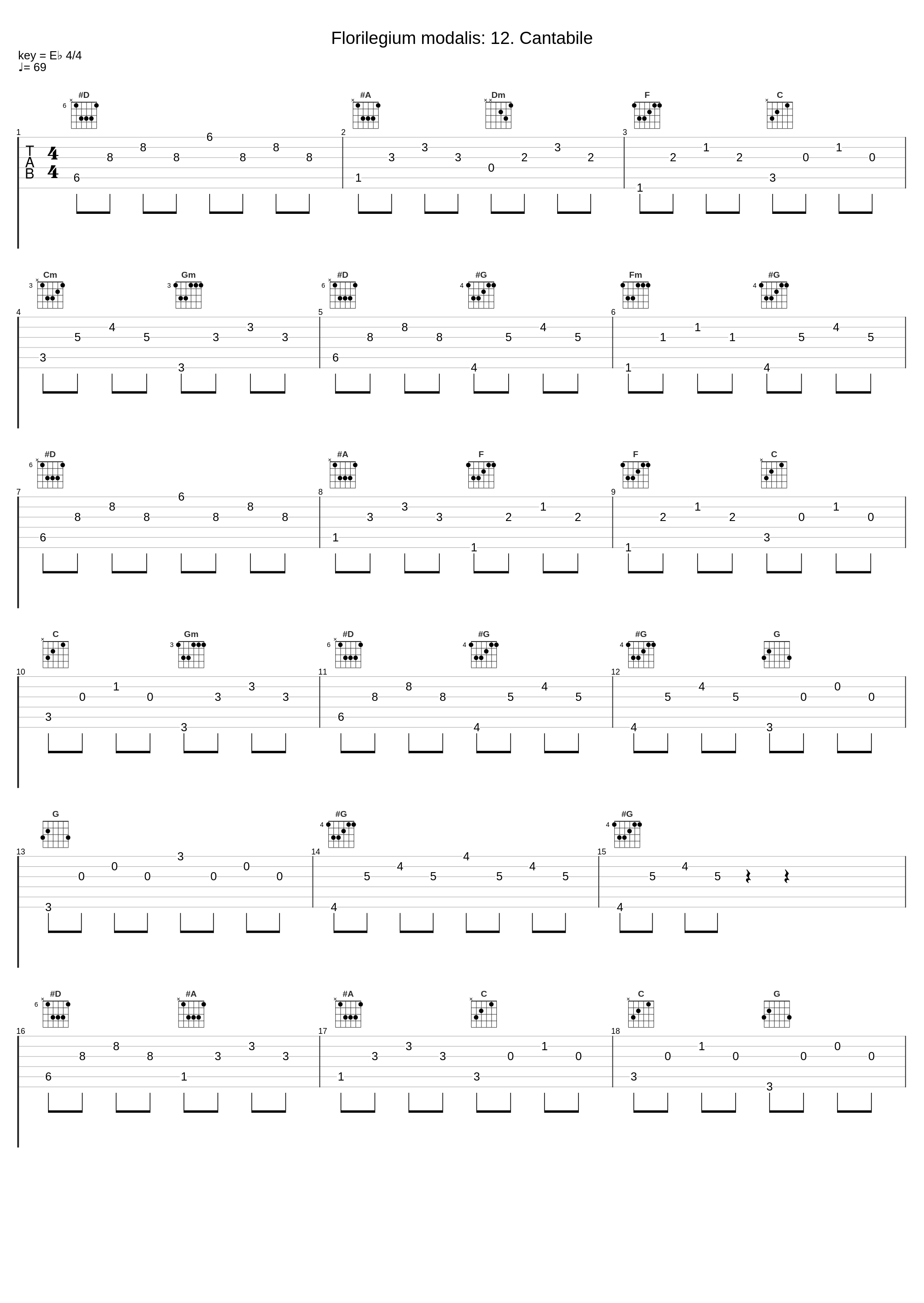 Florilegium modalis: 12. Cantabile_Carson Cooman_1