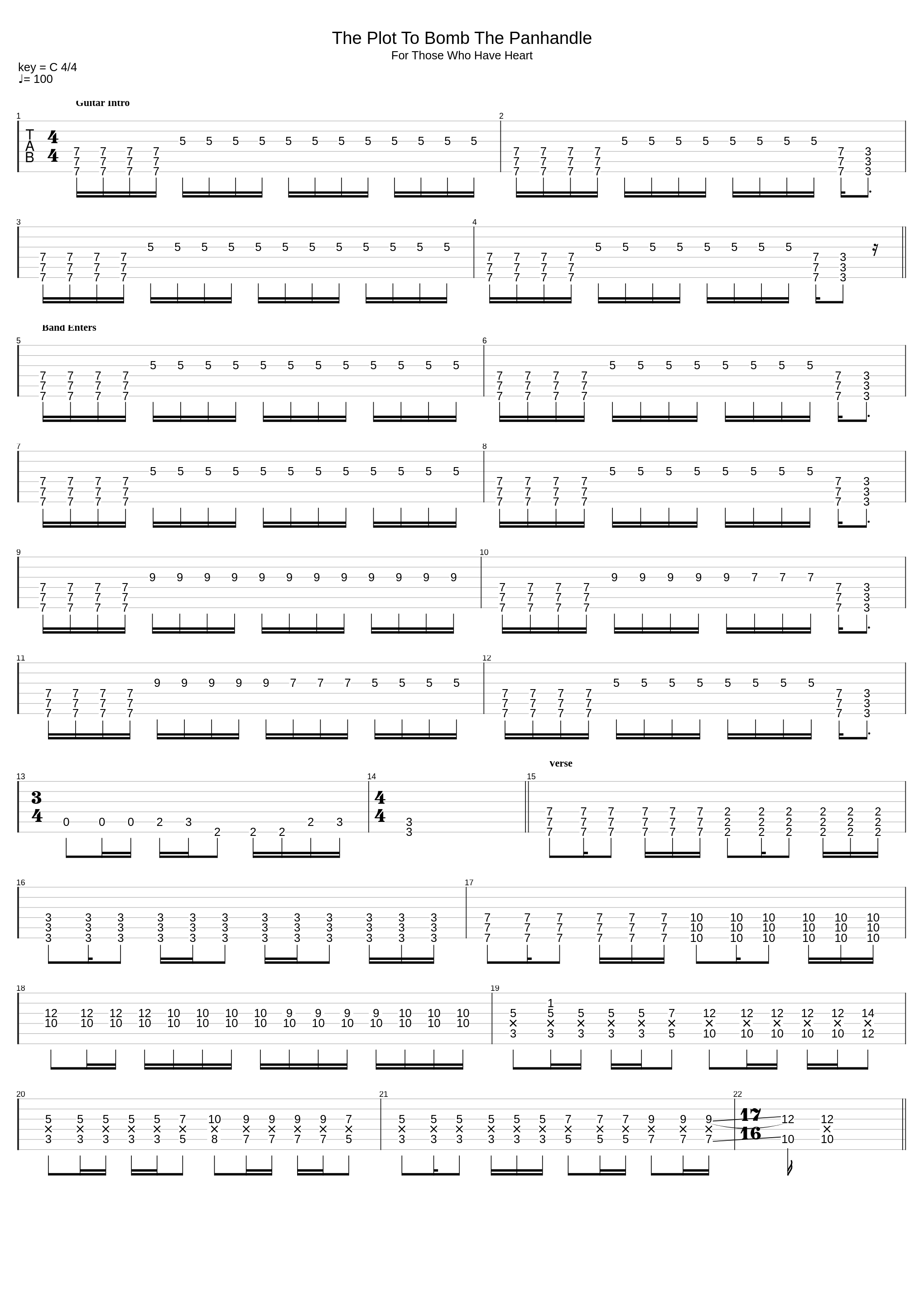 The Plot To Bomb The Panhandle_A Day To Remember_1