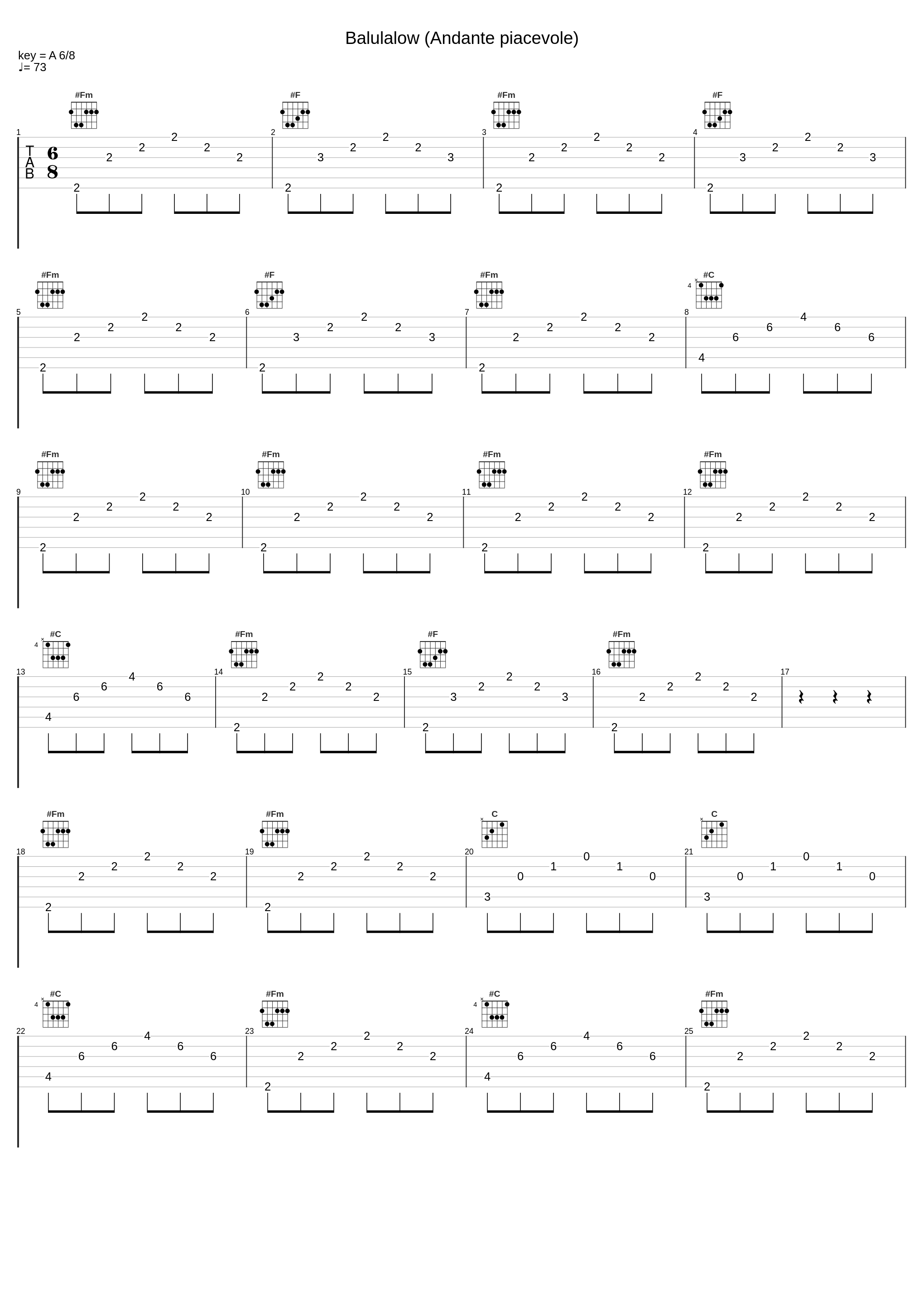 Balulalow (Andante piacevole)_Wiener Sängerknaben,Benjamin Britten_1