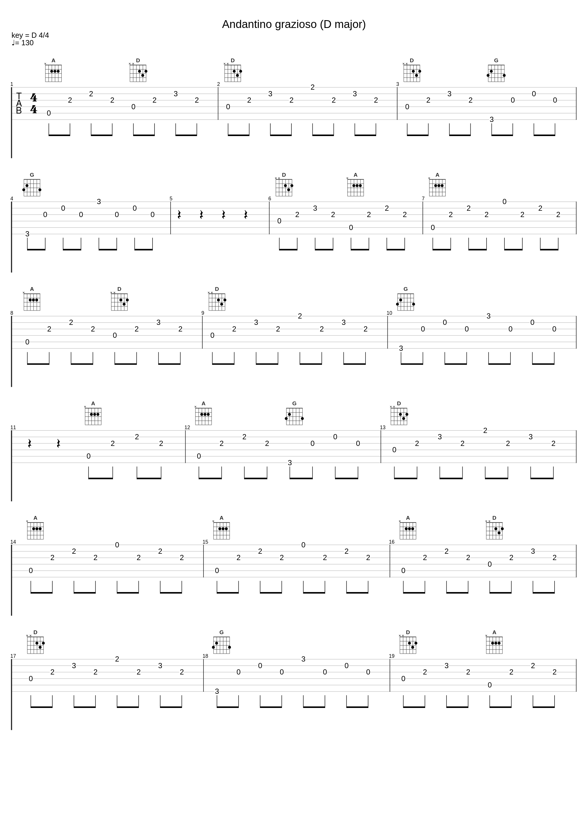 Andantino grazioso (D major)_István Bogár_1