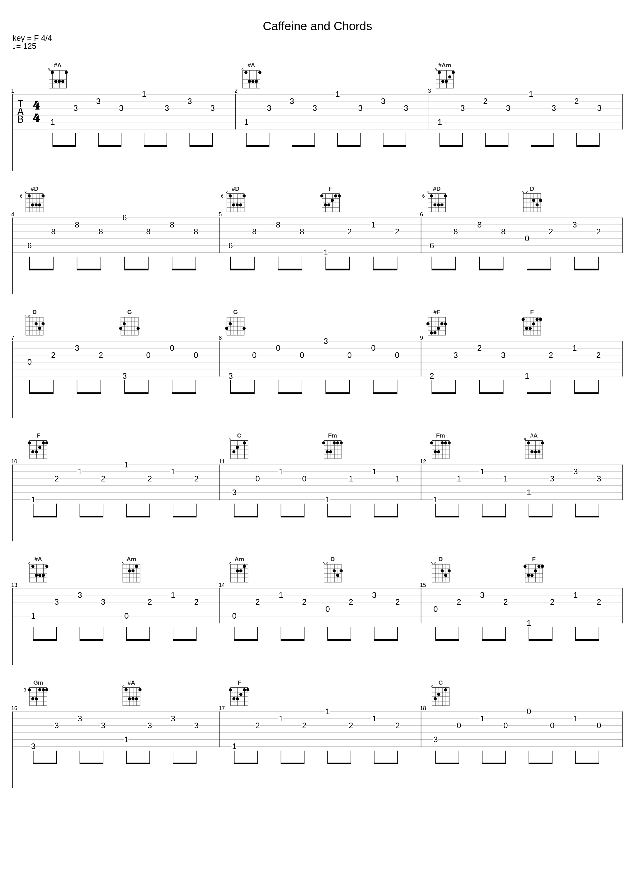 Caffeine and Chords_Relax α Wave_1