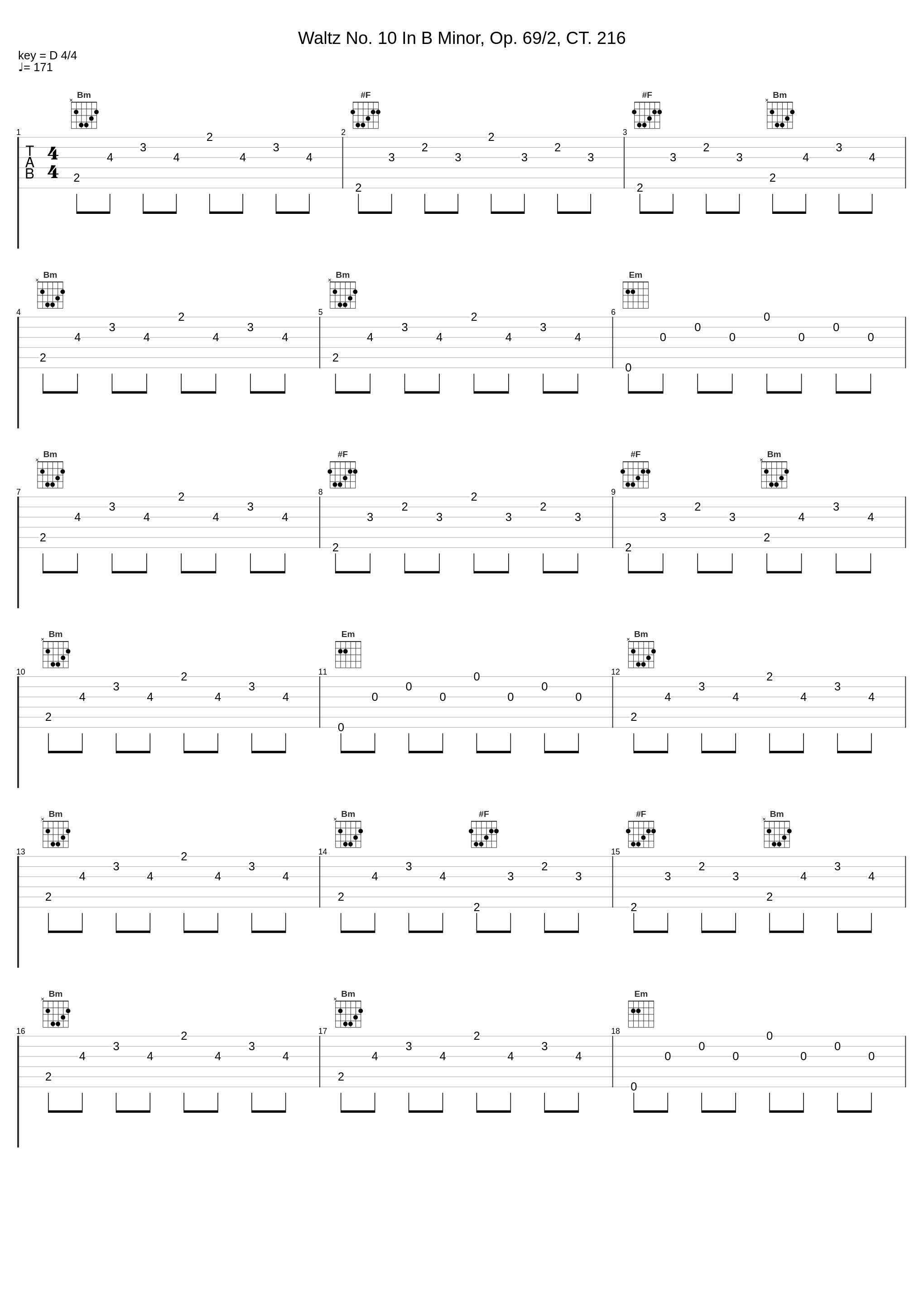 Waltz No. 10 In B Minor, Op. 69/2, CT. 216_Dubravka Tomšič,Sarah Ainsworth_1