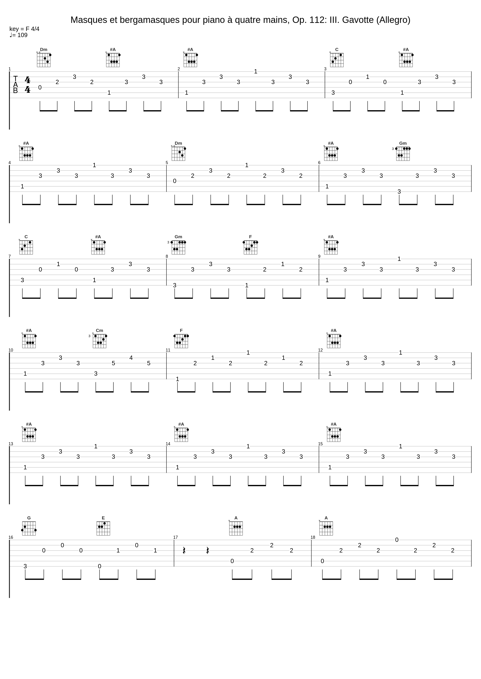 Masques et bergamasques pour piano à quatre mains, Op. 112: III. Gavotte (Allegro)_Eric Le Sage,Alexandre Tharaud,Gabriel Fauré_1