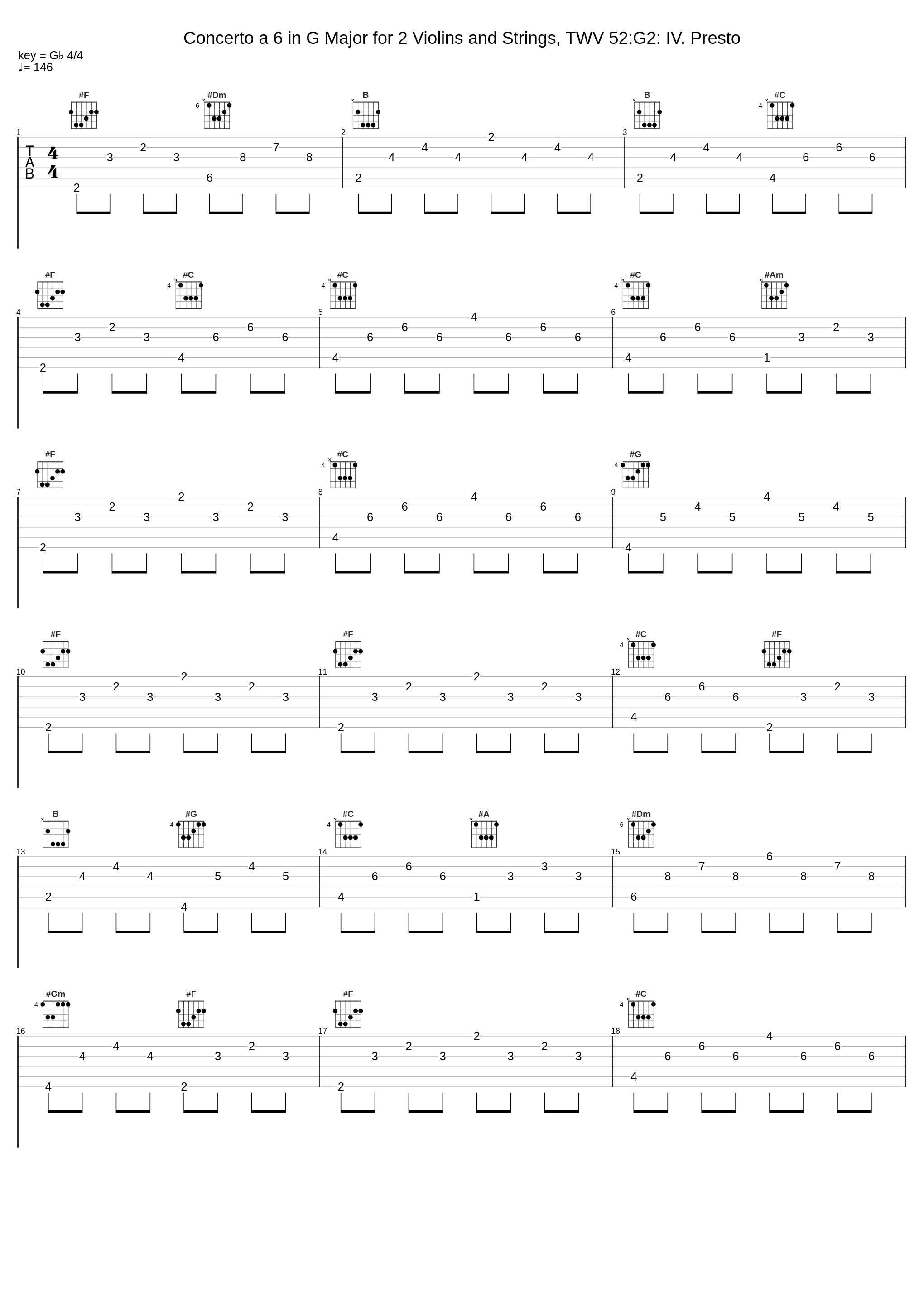 Concerto a 6 in G Major for 2 Violins and Strings, TWV 52:G2: IV. Presto_Rebel_1