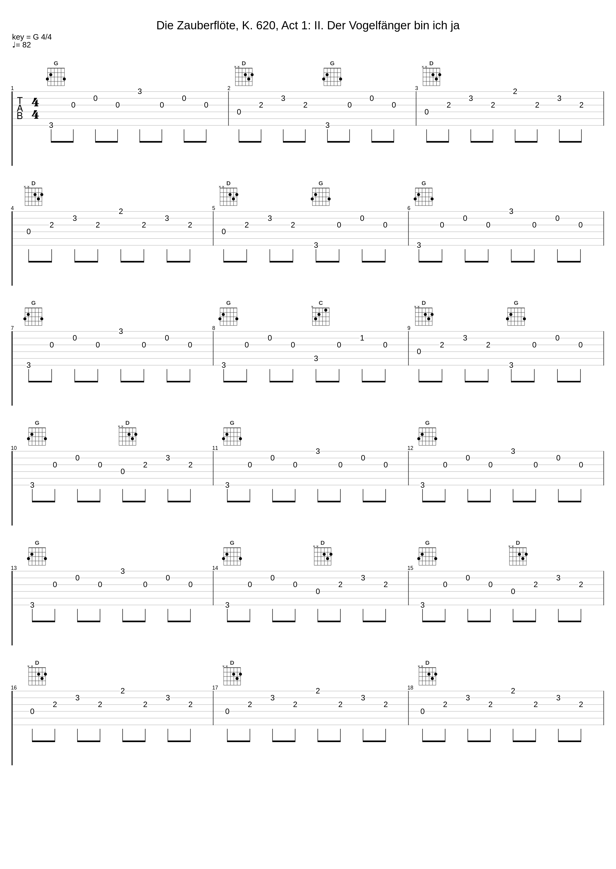 Die Zauberflöte, K. 620, Act 1: II. Der Vogelfänger bin ich ja_Berliner Philharmoniker_1