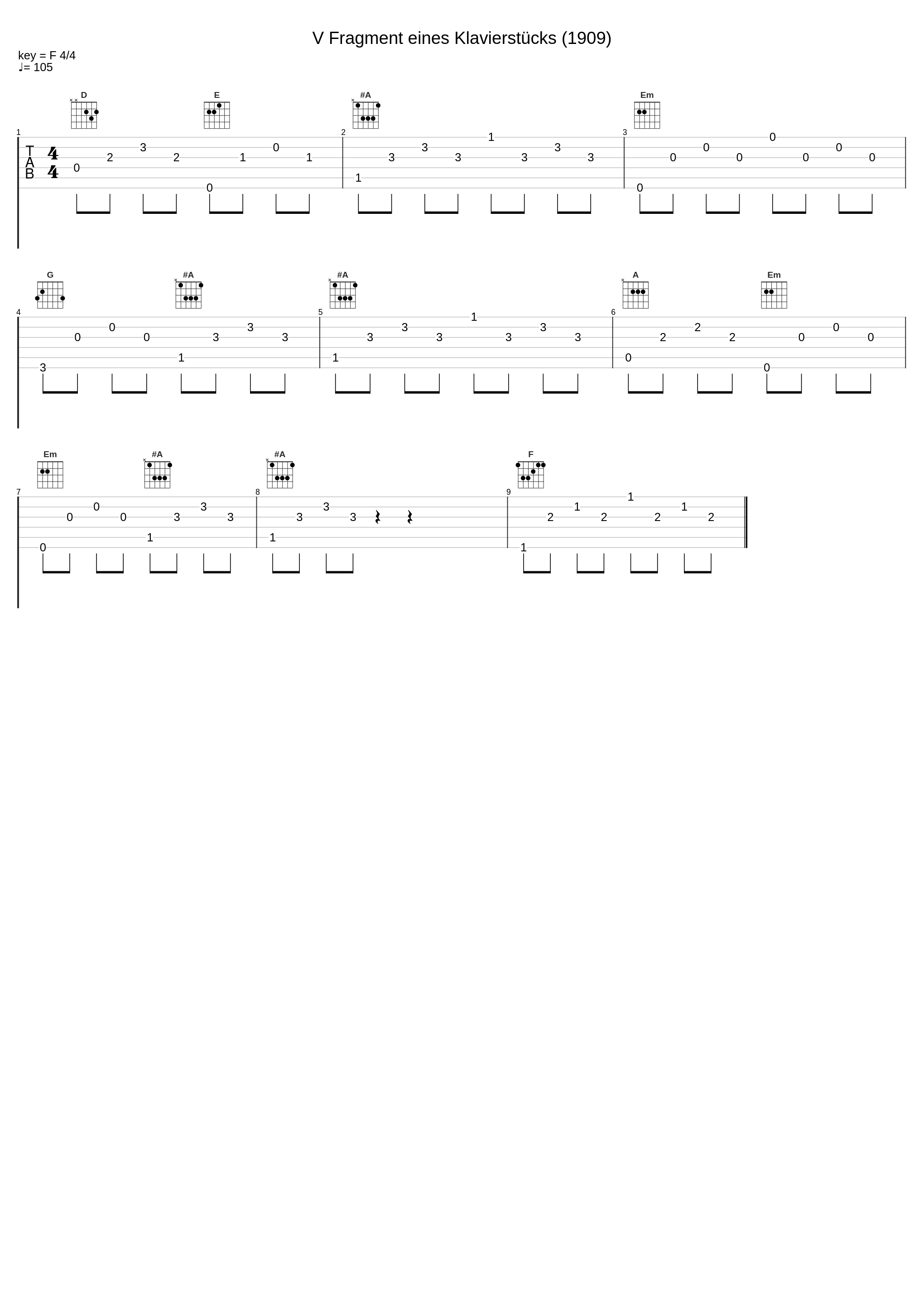 V Fragment eines Klavierstücks (1909)_Pi-Hsien Chen,Arnold Schönberg_1