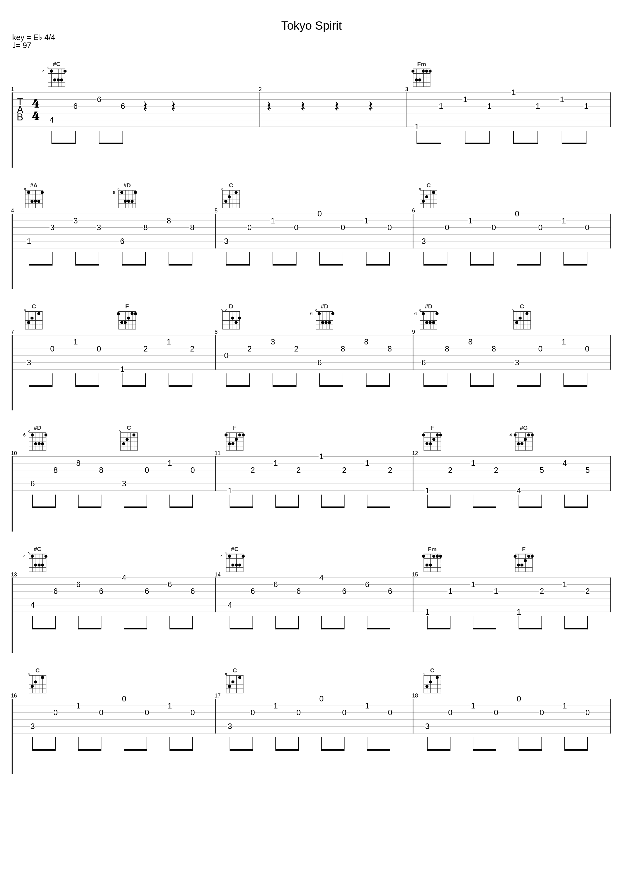 Tokyo Spirit_Tabata Music_1