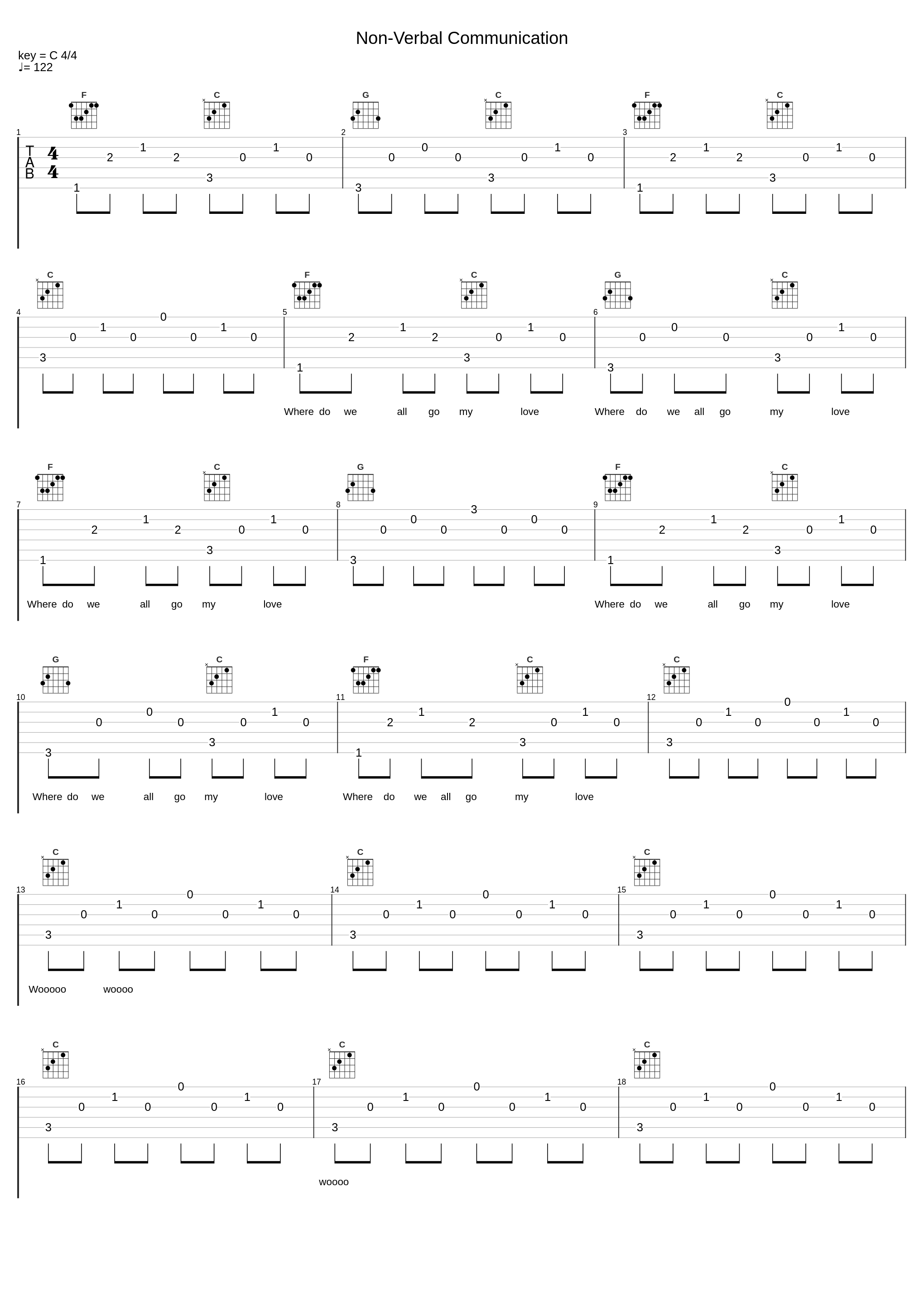 Non-Verbal Communication_Tom Rosenthal_1