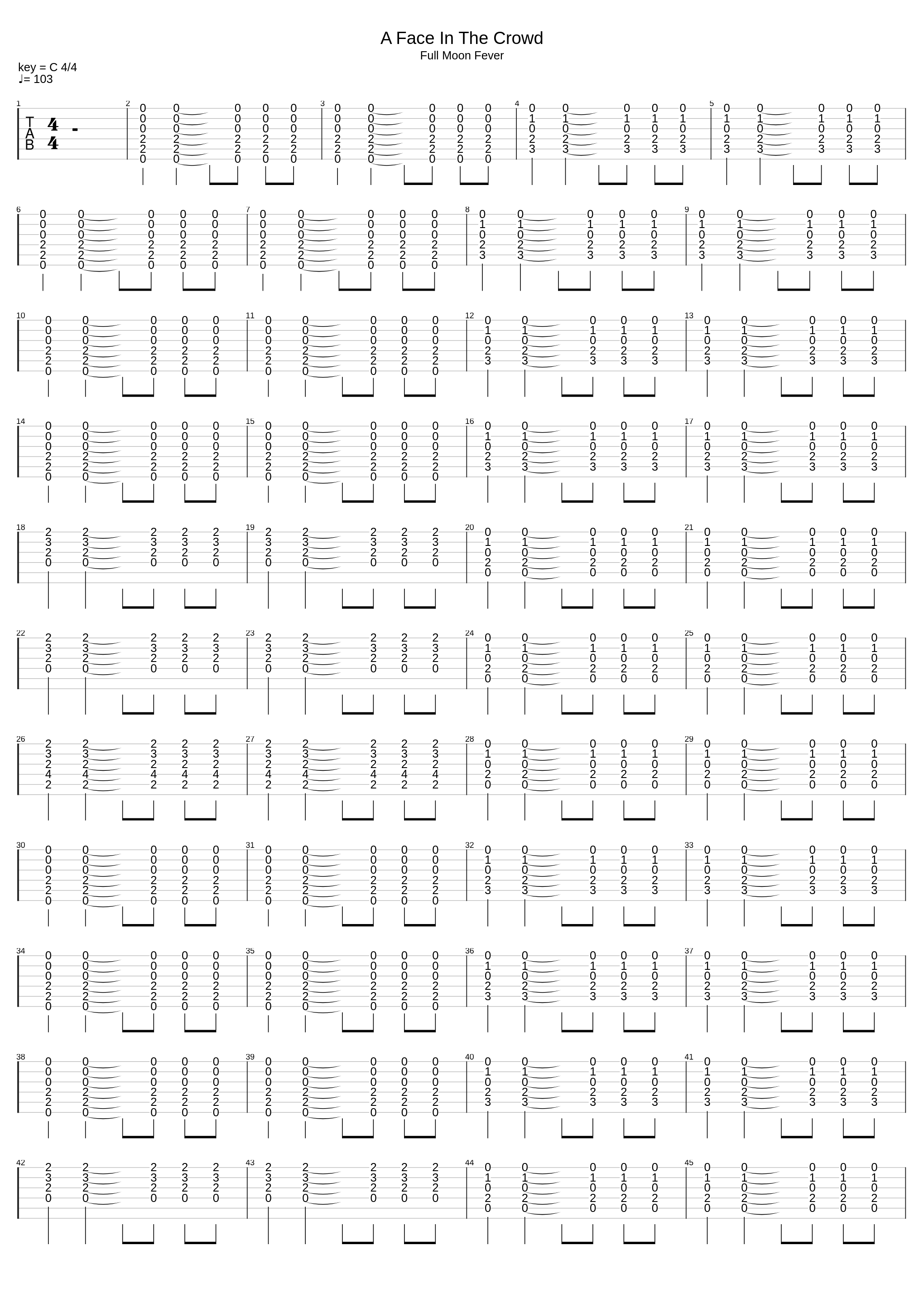 Face In The Crowd_Tom Petty_1