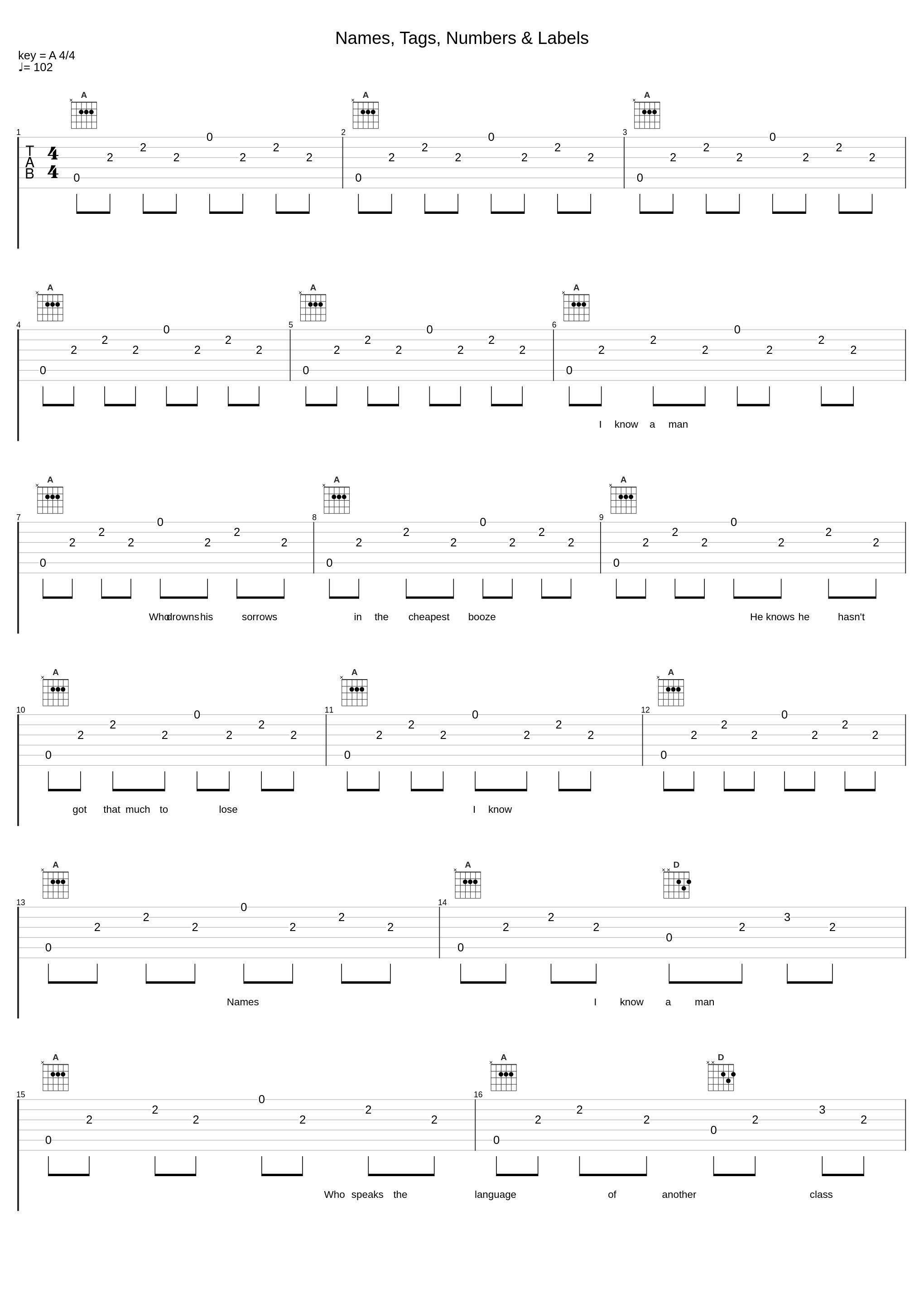 Names, Tags, Numbers & Labels_Benjamin Britten_1