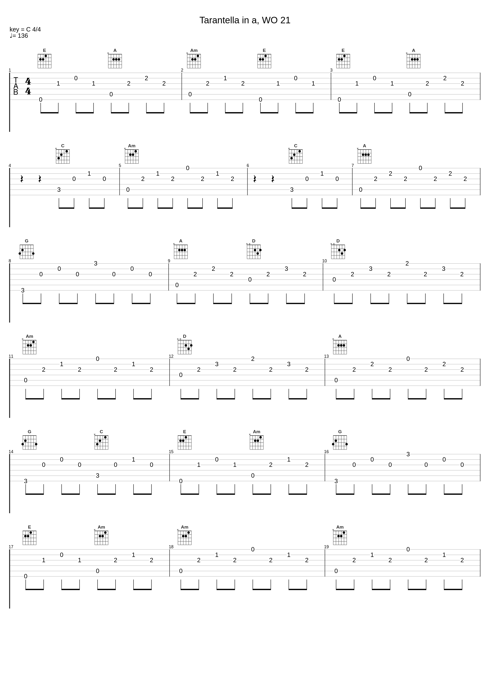 Tarantella in a, WO 21_Pietro Spada,Muzio Clementi_1