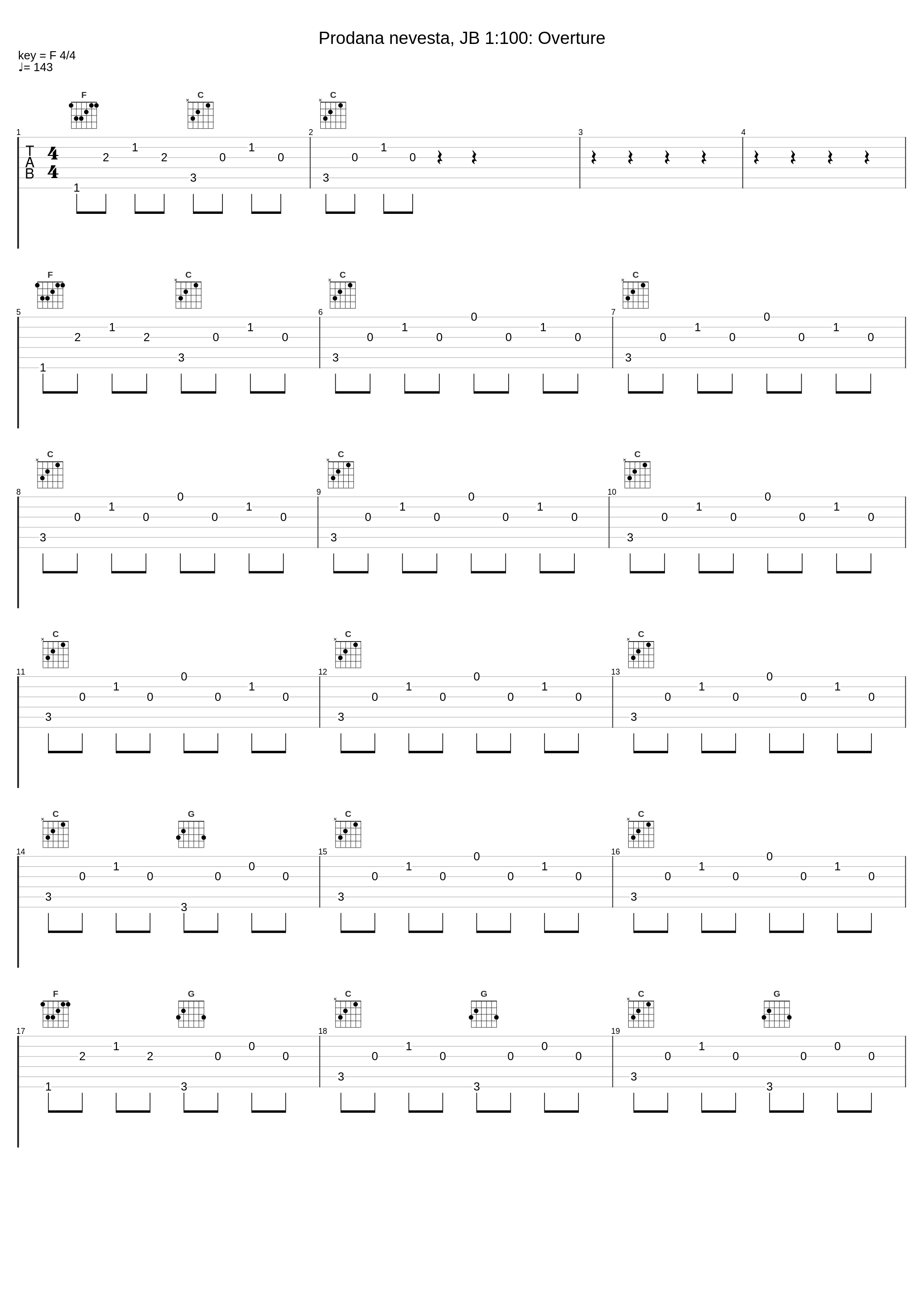 Prodana nevesta, JB 1:100: Overture_Ataúlfo Argenta,Orchestre De La Suisse Romande,Bedřich Smetana_1