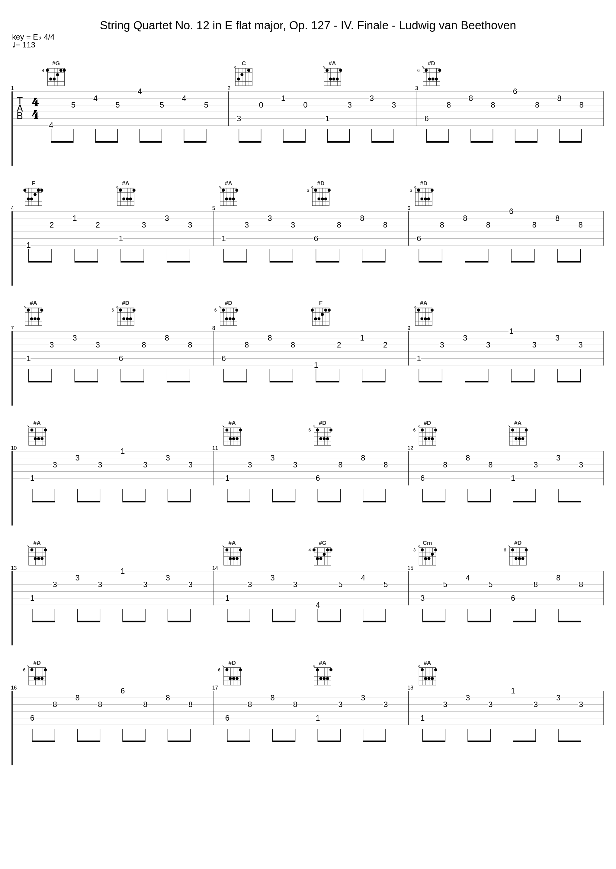 String Quartet No. 12 in E flat major, Op. 127 - IV. Finale - Ludwig van Beethoven_Ludwig van Beethoven_1