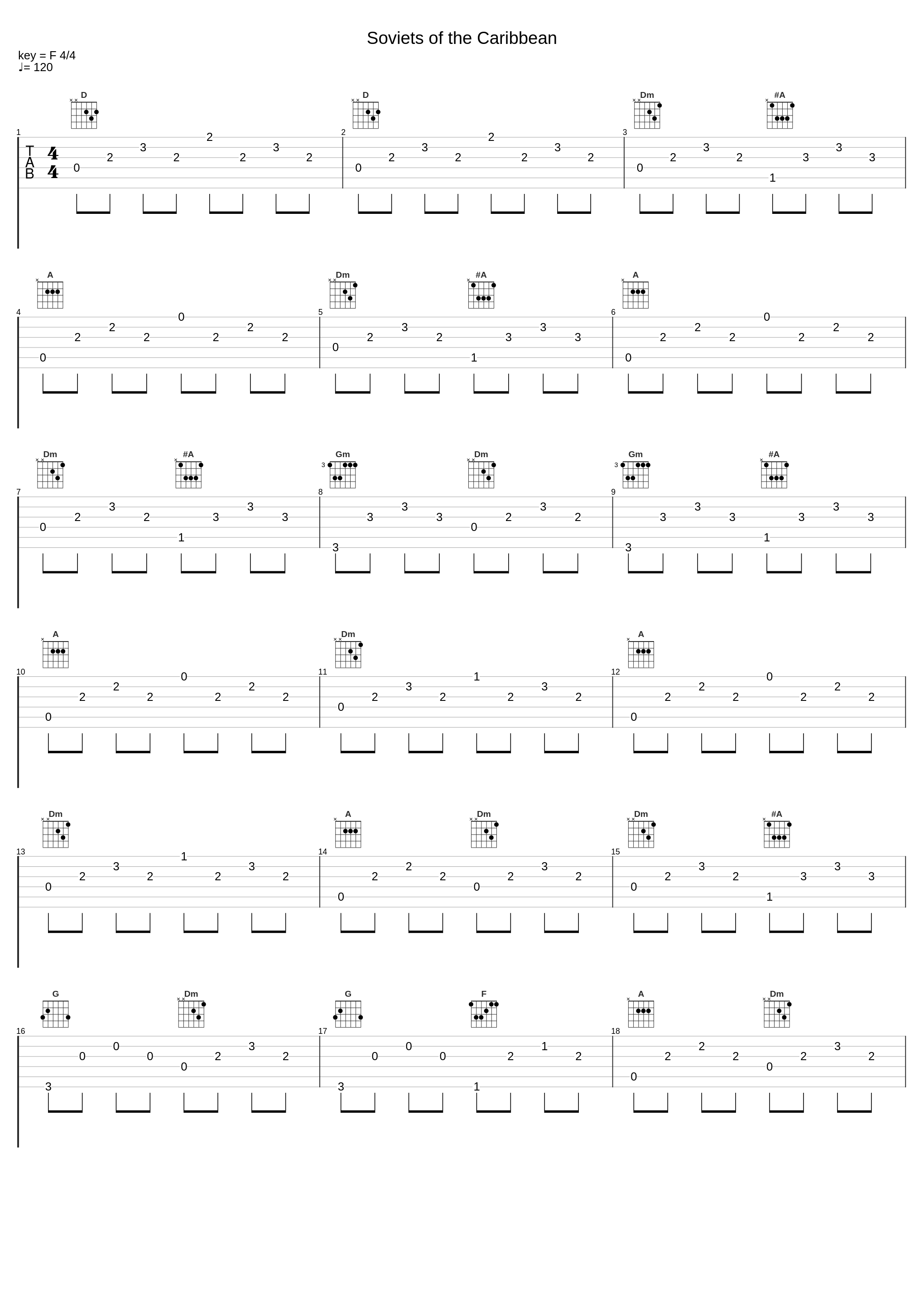 Soviets of the Caribbean_Sheet Music Boss_1