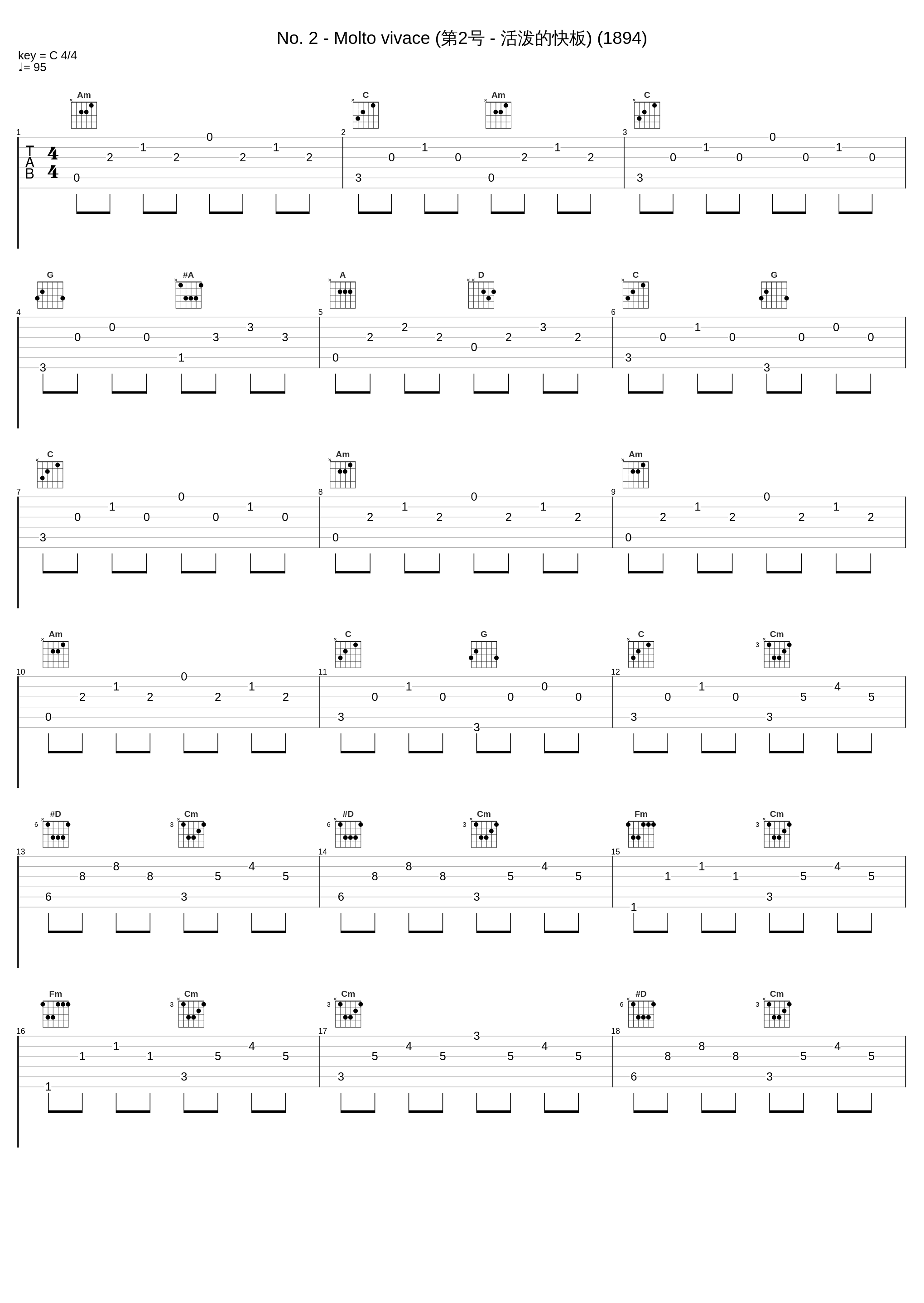 No. 2 - Molto vivace (第2号 - 活泼的快板) (1894)_Inna Poroshina,Antonín Dvořák_1